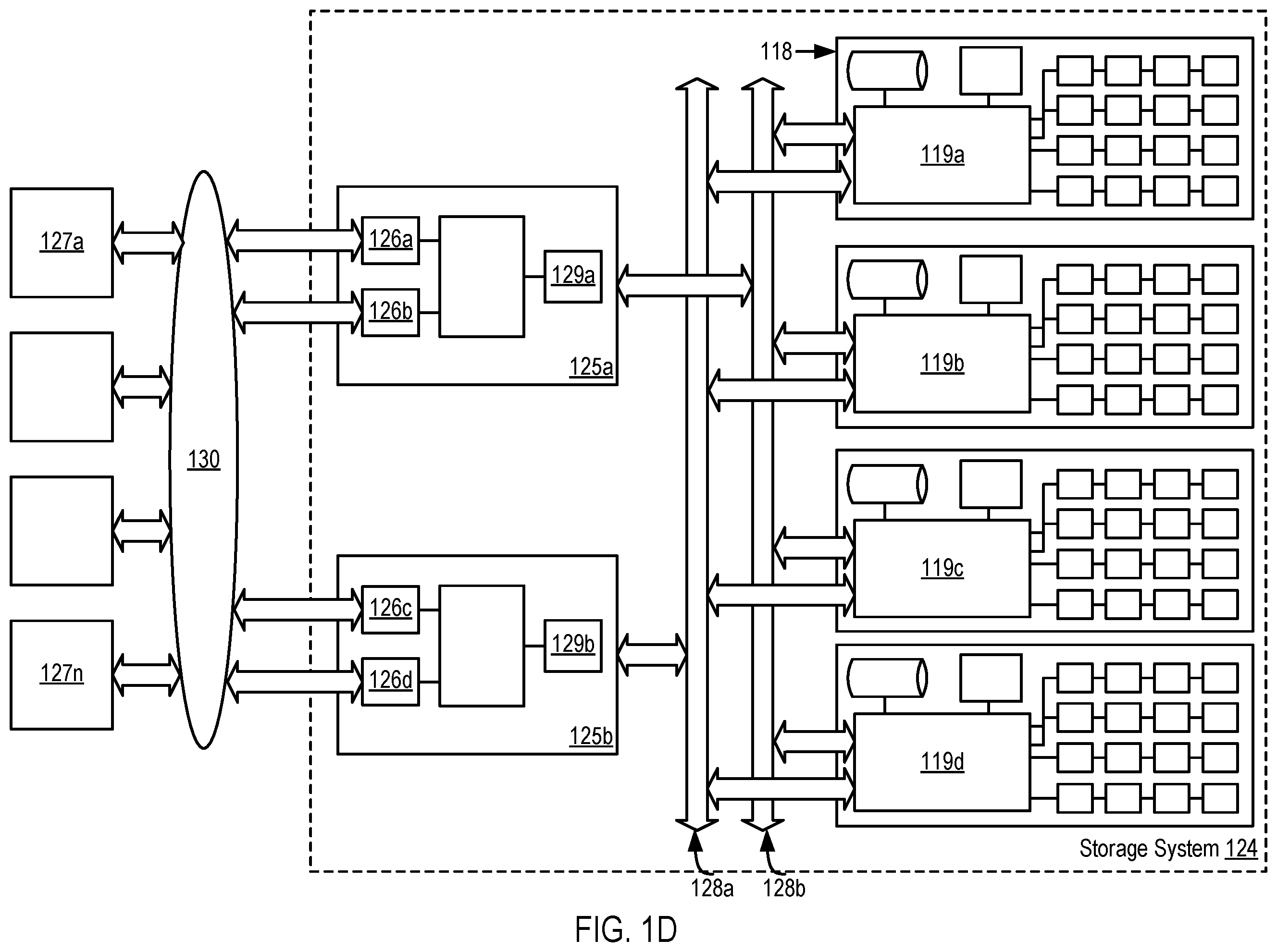 Patent US12353321 Figure 4 – Artificial intelligence model for optimal storage system operation