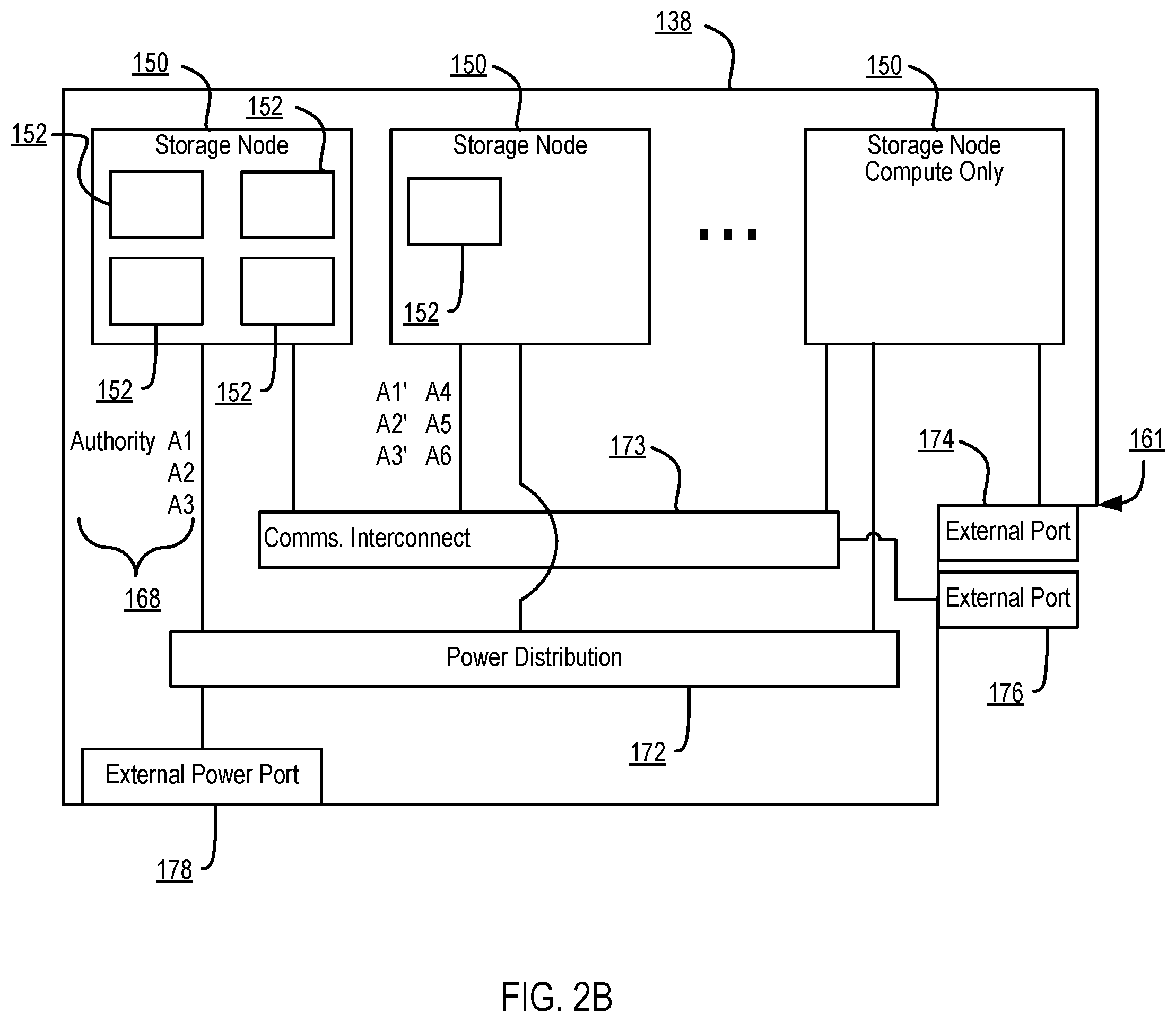 Patent US12353321 Figure 6 – Artificial intelligence model for optimal storage system operation