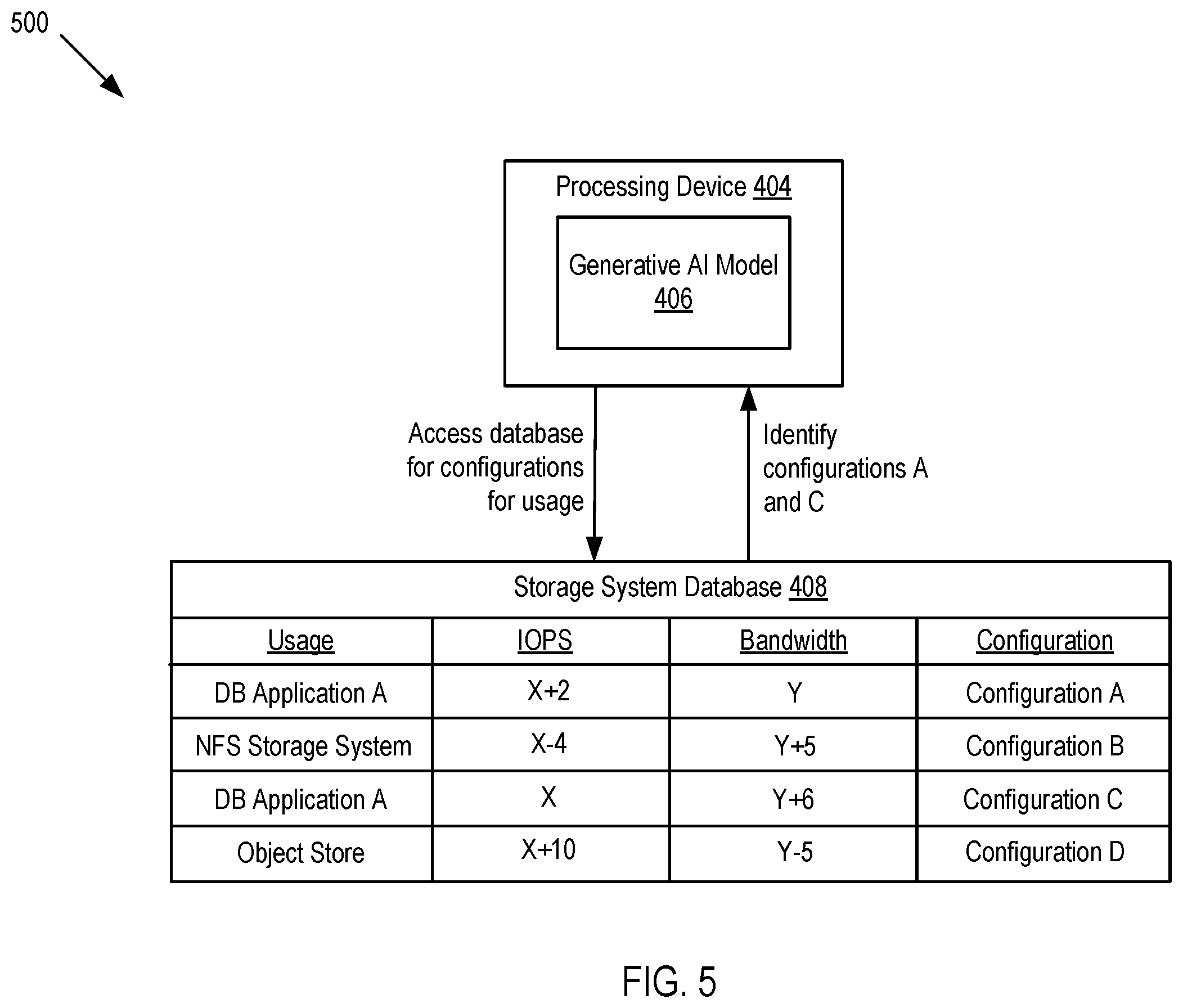 Patent US12353321 Figure 18 – Artificial intelligence model for optimal storage system operation