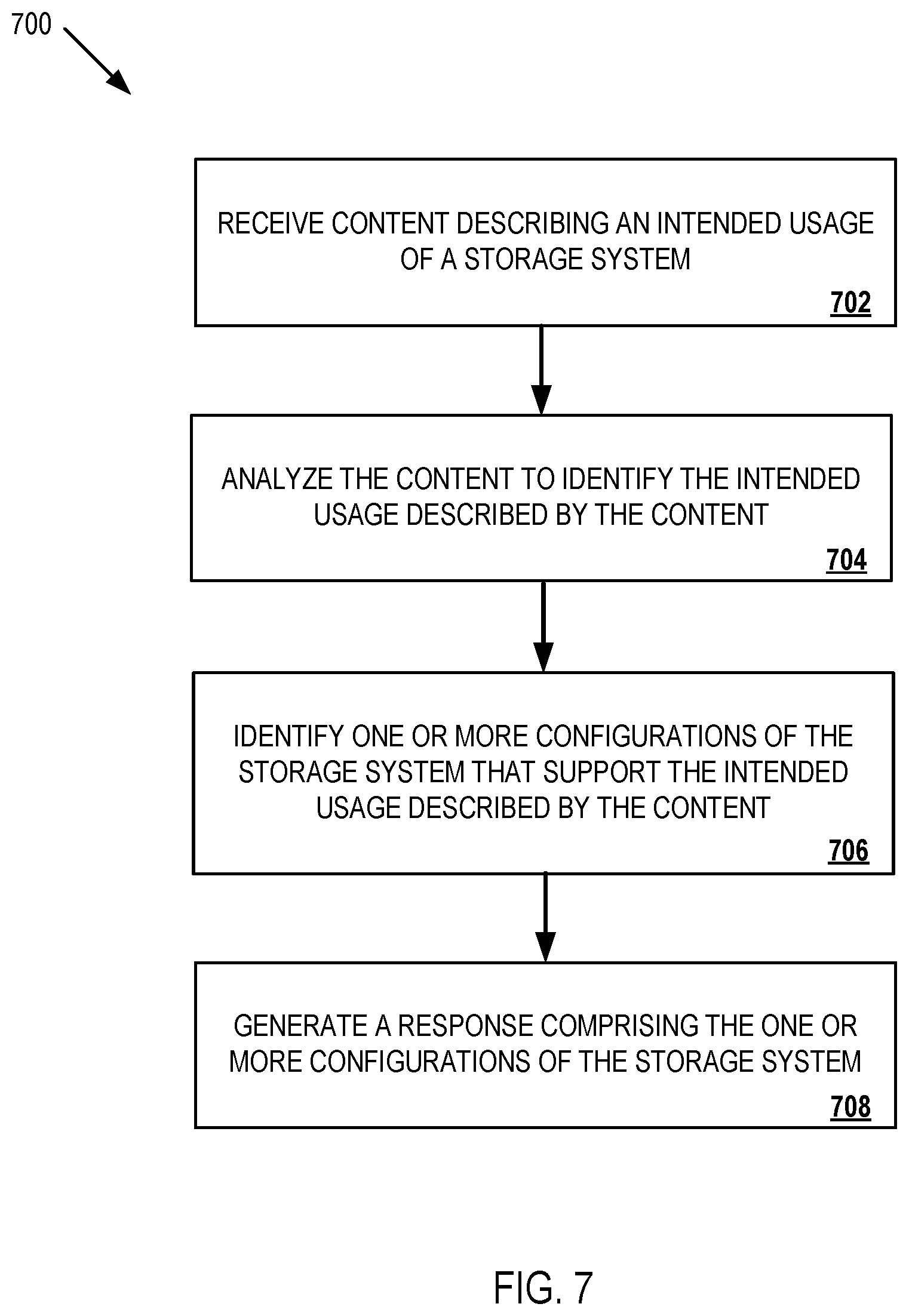 Patent US12353321 Figure 20 – Artificial intelligence model for optimal storage system operation