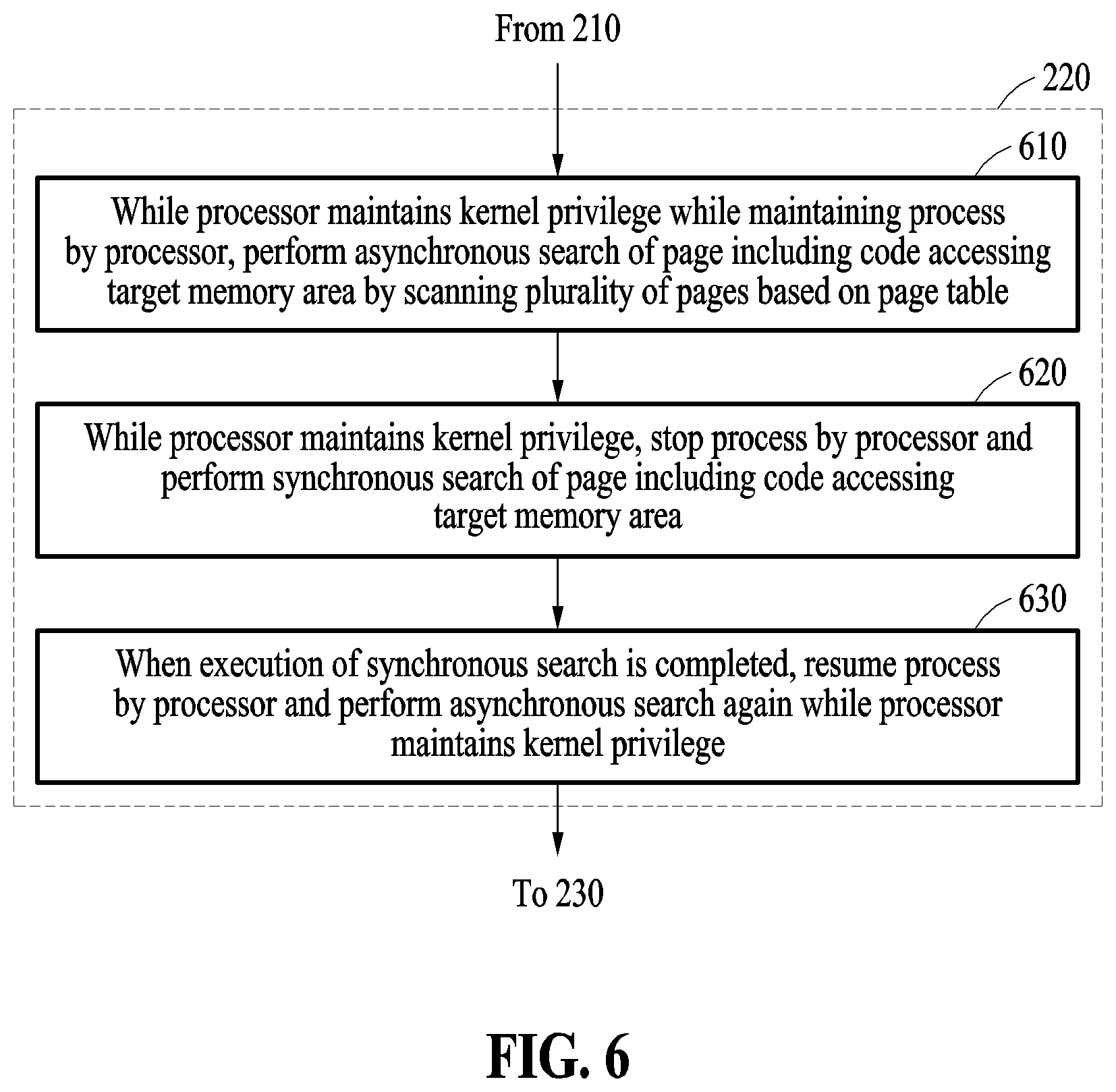 Patent US12353322 Figure 6 – Method and device for deallocating dynamically allocated memory area
