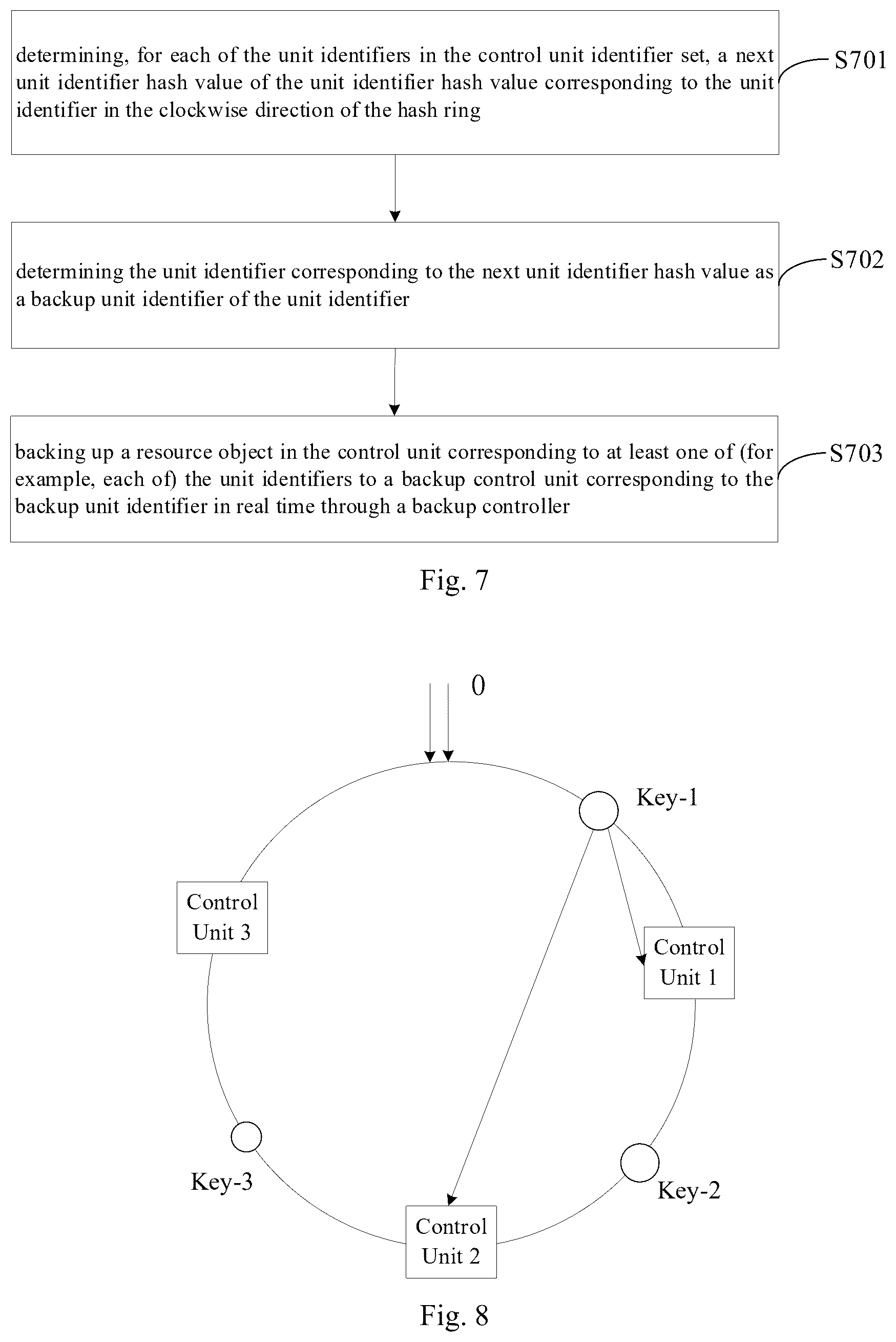 Patent US12353323 Figure 4 – Resource object processing method, device, and storage medium