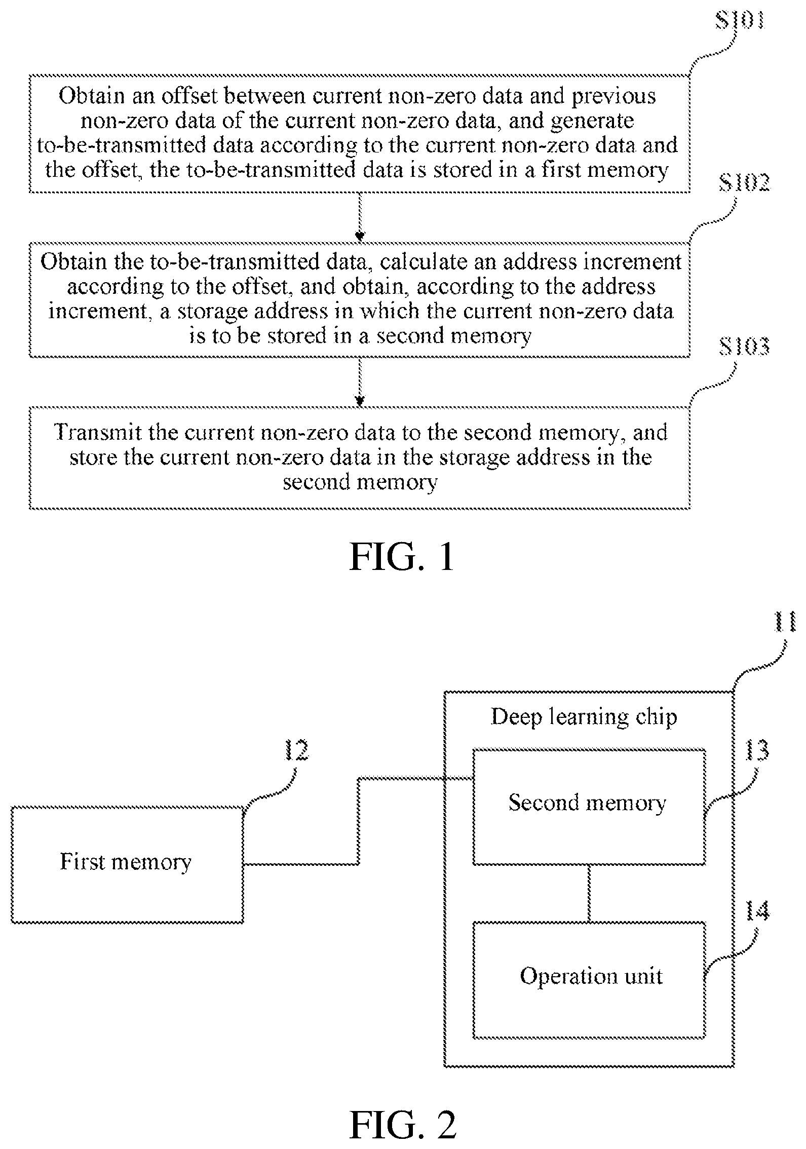 Patent US12353324 Figure 1 – Sparse data storage method for deep learning, computer device and storage medium