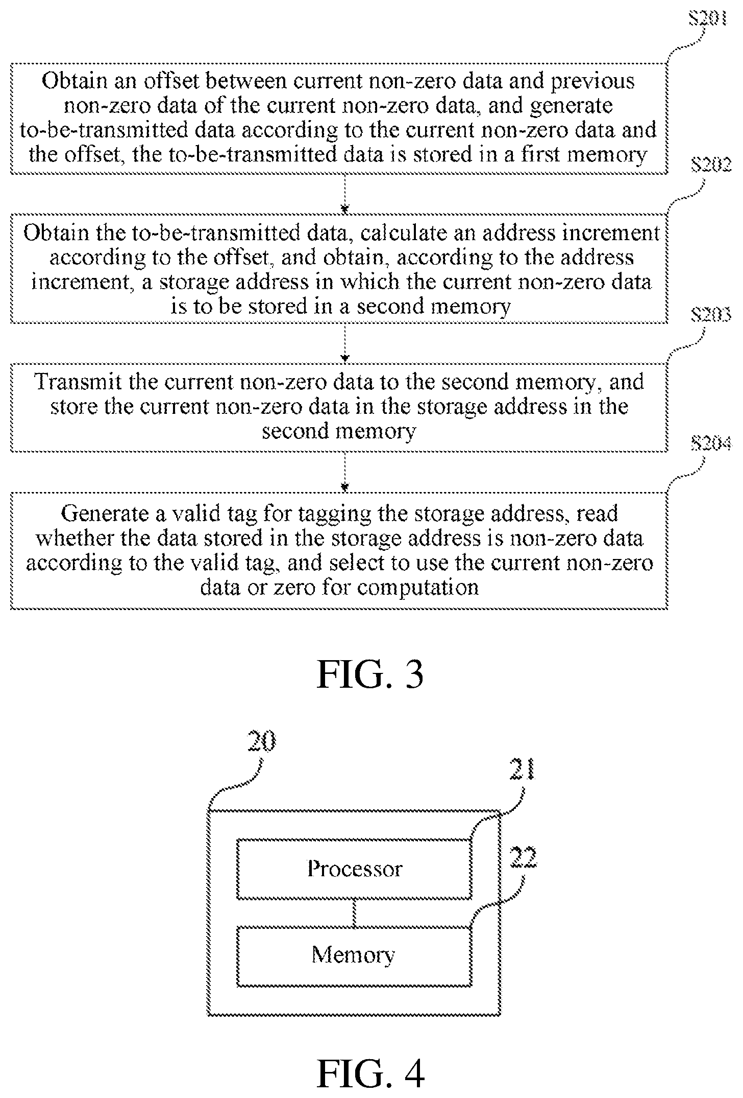 Patent US12353324 Figure 2 – Sparse data storage method for deep learning, computer device and storage medium
