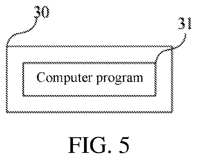 Patent US12353324 Figure 3 – Sparse data storage method for deep learning, computer device and storage medium