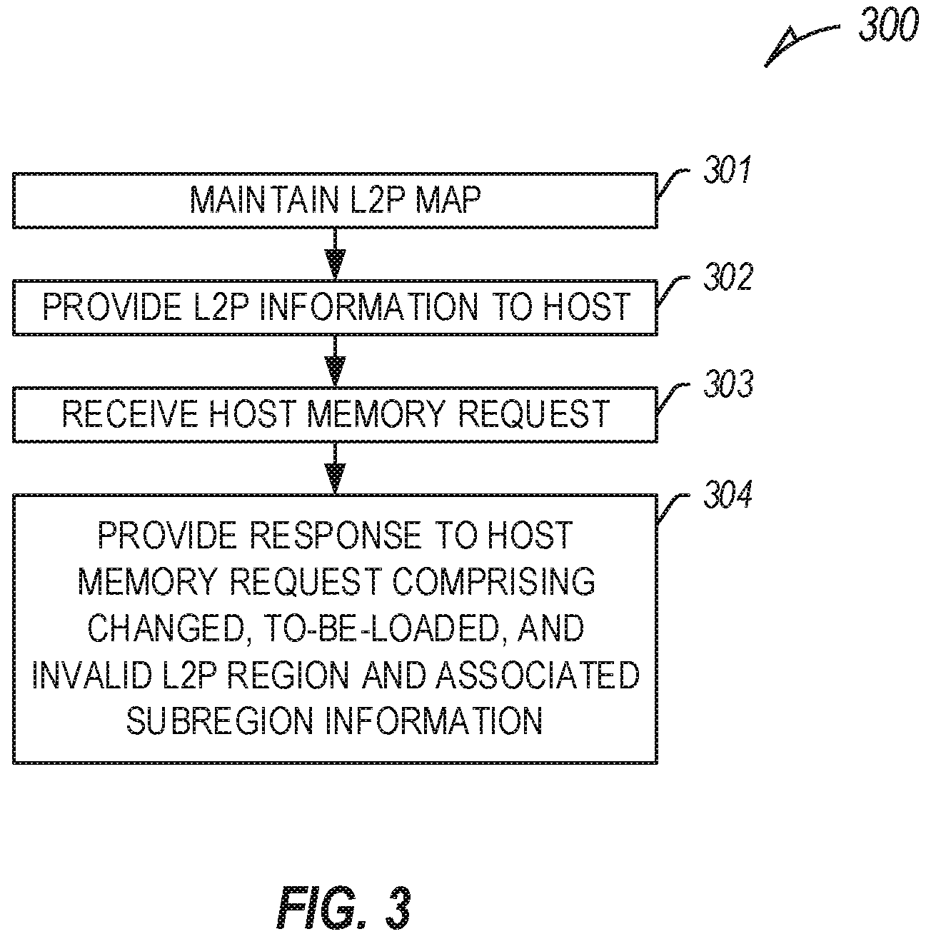 Patent US12353325 Figure 2 – Host logical-to-physical information refresh