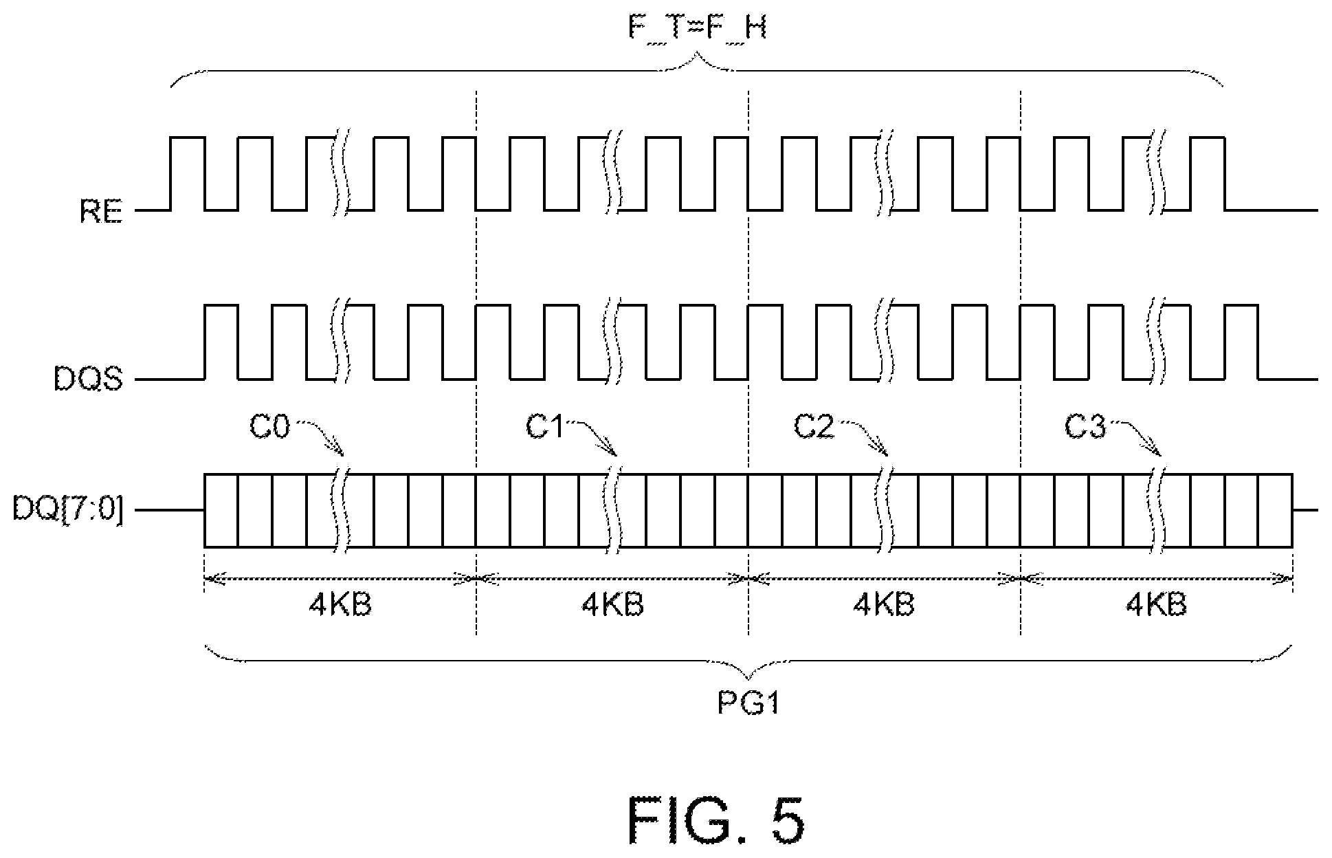 Patent US12353326 Figure 6 – Control method for reading operation of memory device