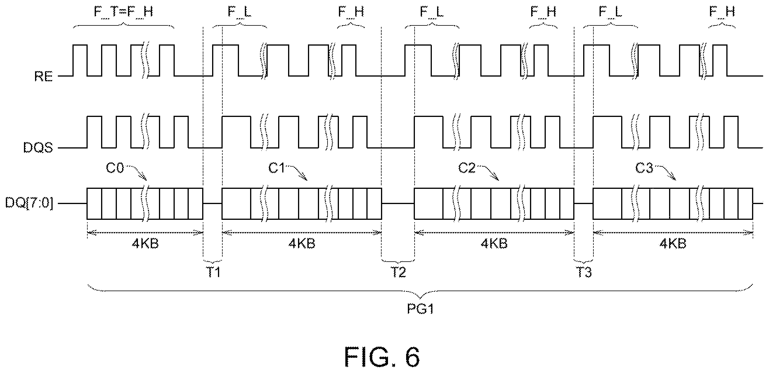 Patent US12353326 Figure 7 – Control method for reading operation of memory device
