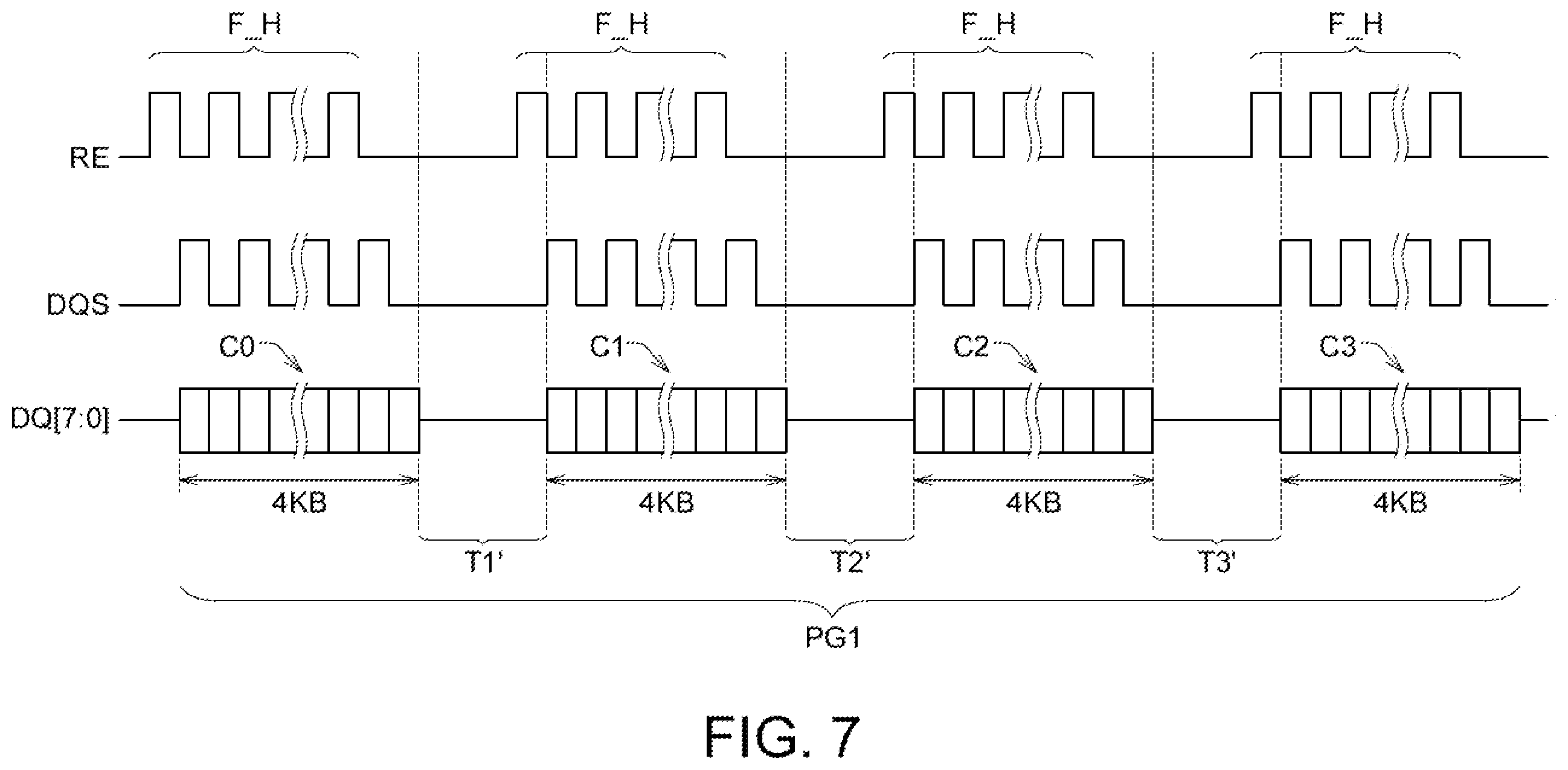 Patent US12353326 Figure 8 – Control method for reading operation of memory device