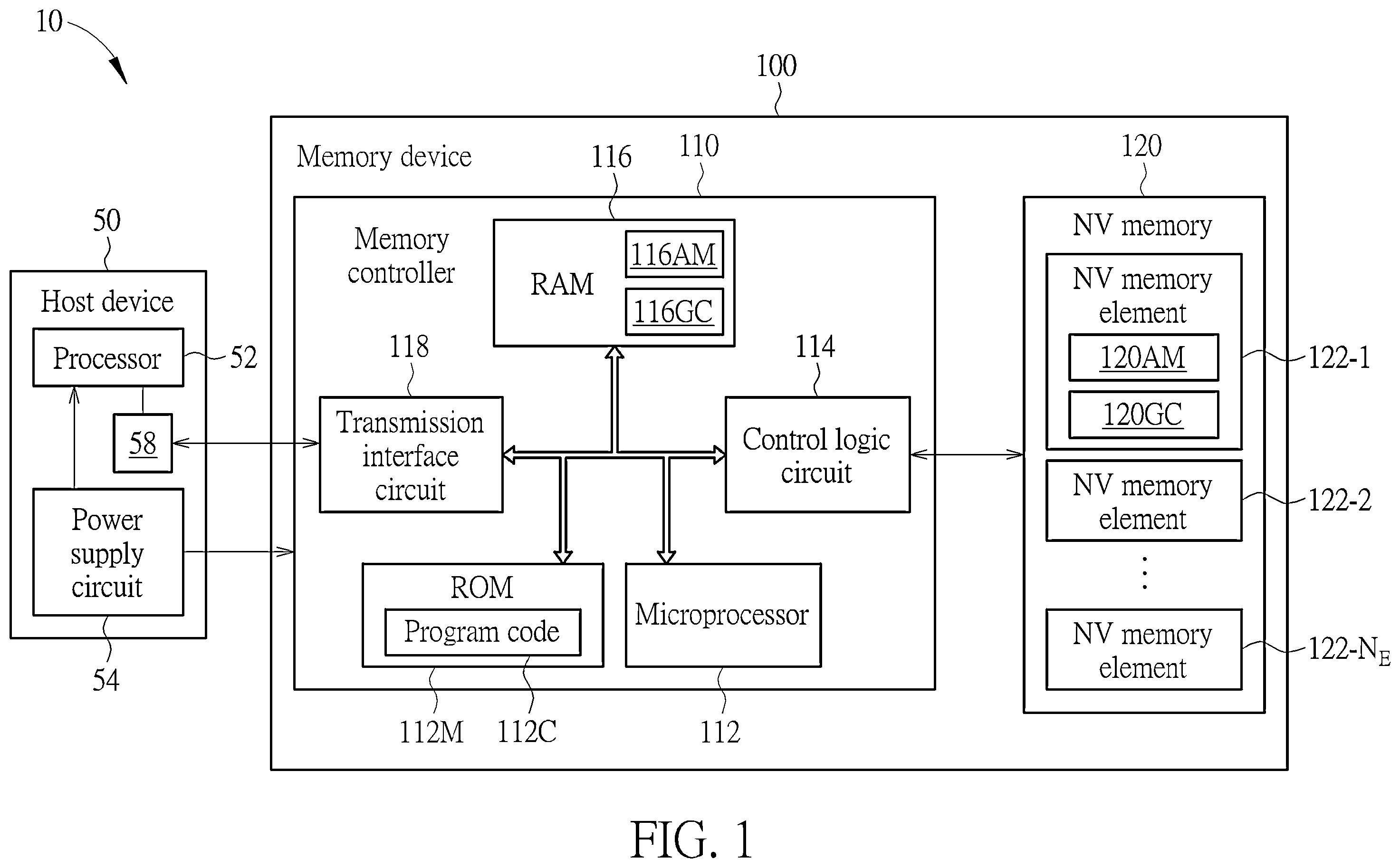 Patent US12353327 — Method for performing garbage collection management of memory device with aid of block classification, memory controller, memory device and electronic device — Figure 1