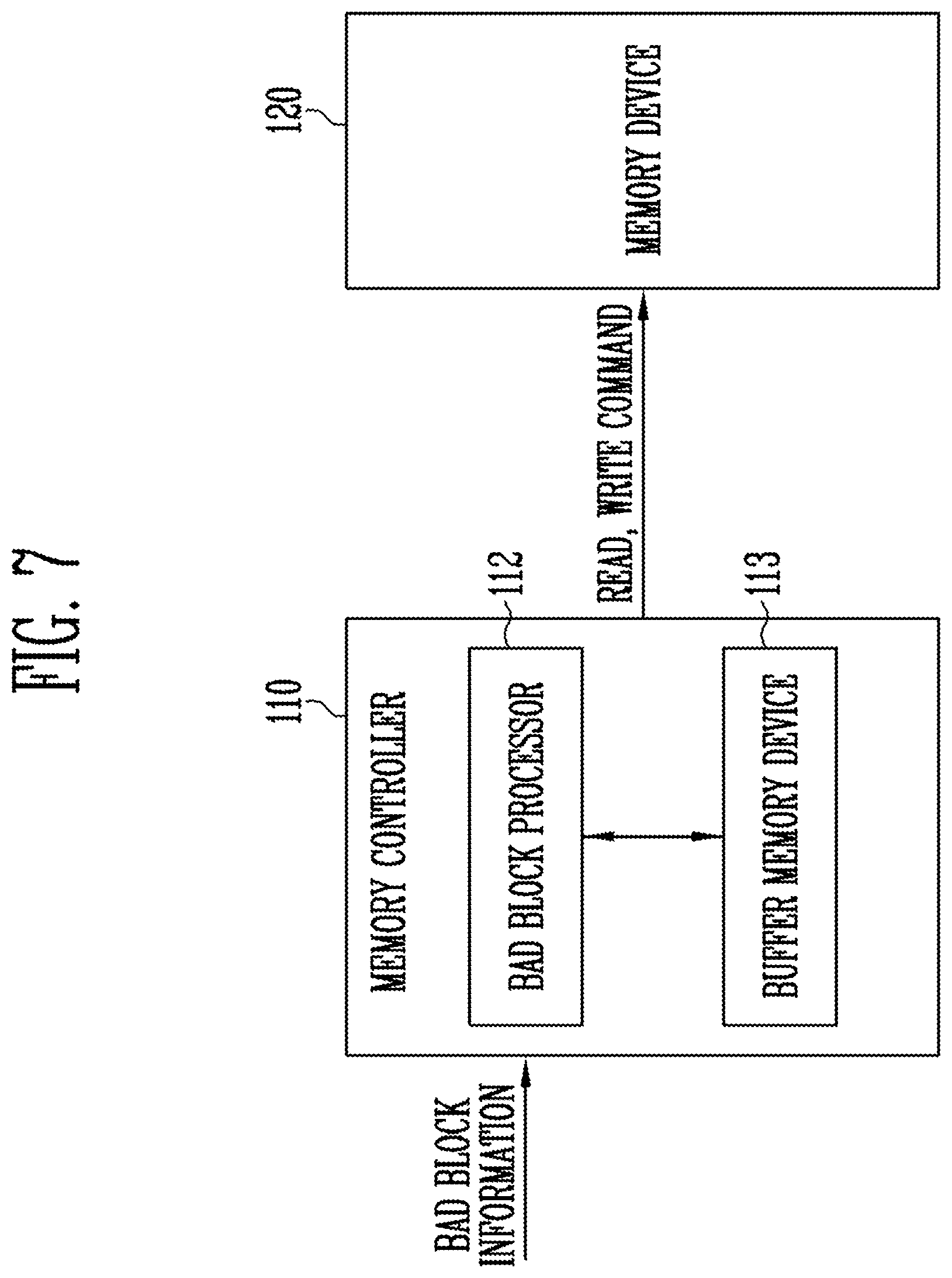 Patent US12353328 Figure 7 – Memory controller performing a data dump operation from source memory to target memory and operating method thereof