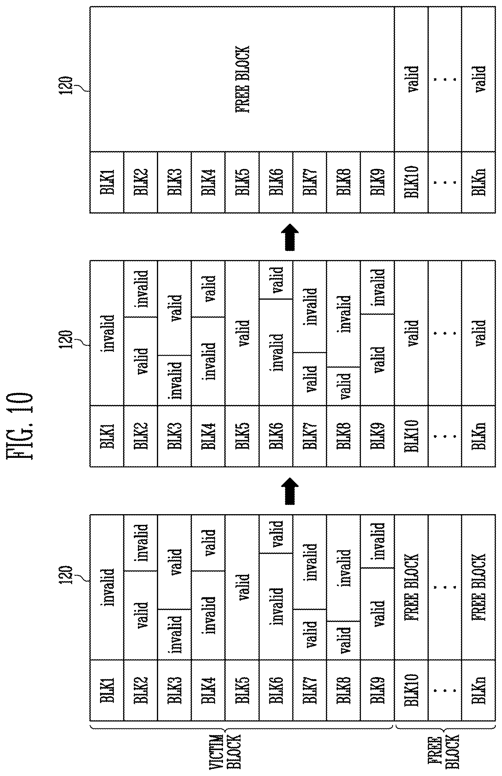 Patent US12353328 Figure 10 – Memory controller performing a data dump operation from source memory to target memory and operating method thereof
