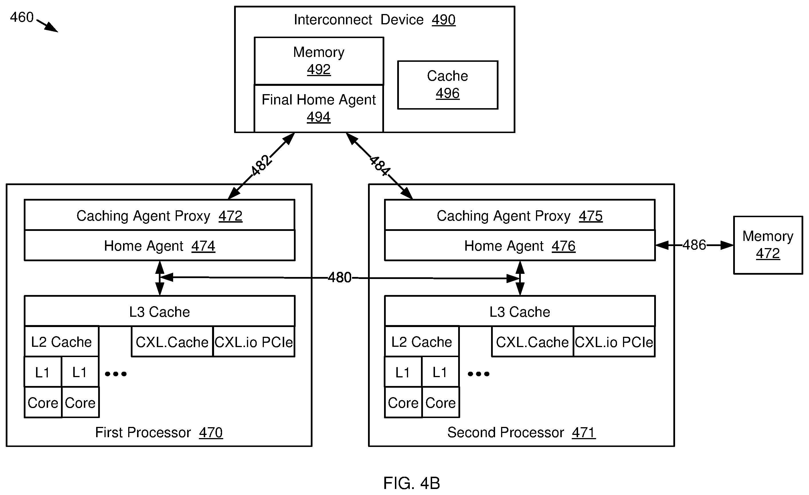 Patent US12353329 Figure 5 – System, apparatus and methods for direct data reads from memory