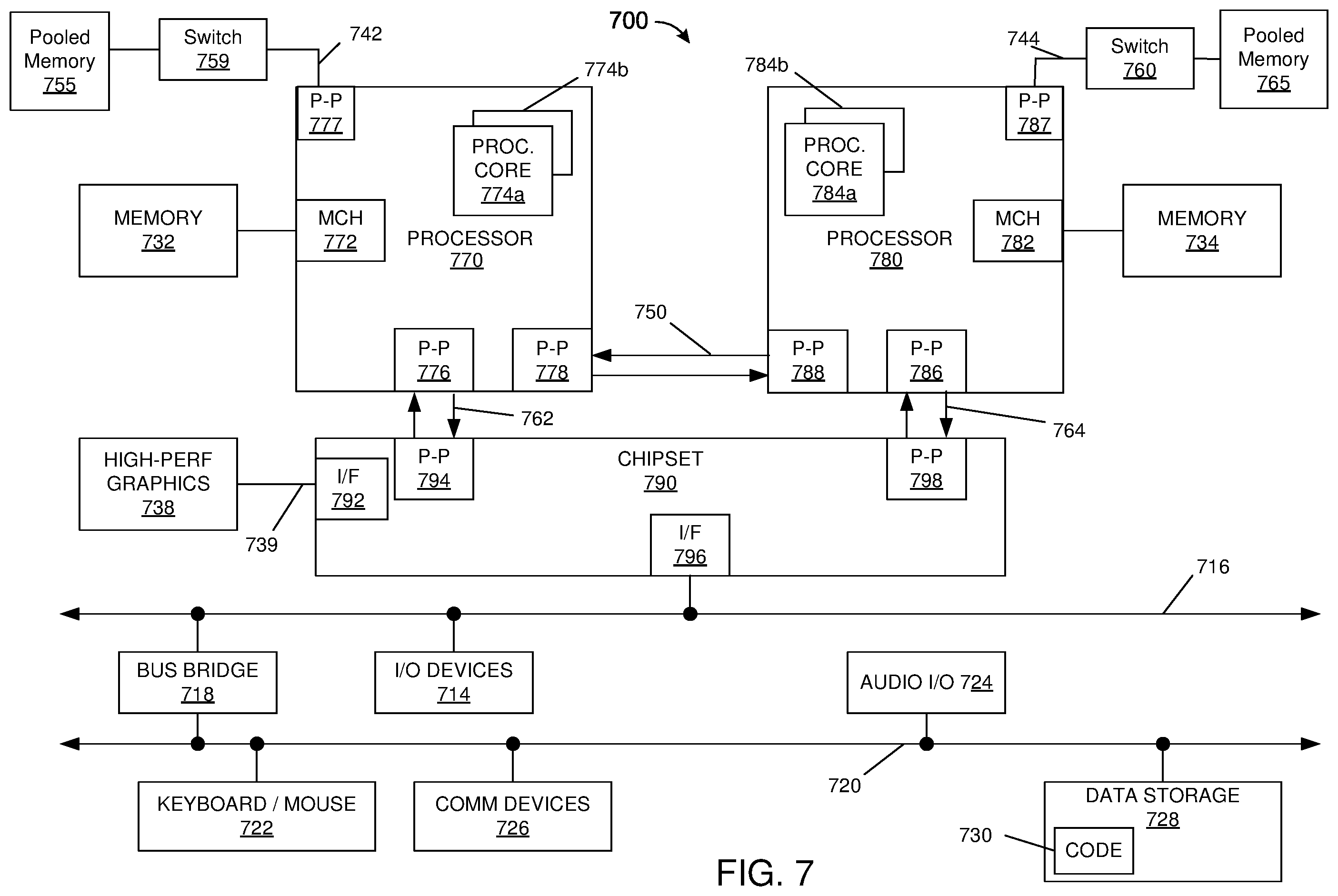 Patent US12353329 Figure 8 – System, apparatus and methods for direct data reads from memory