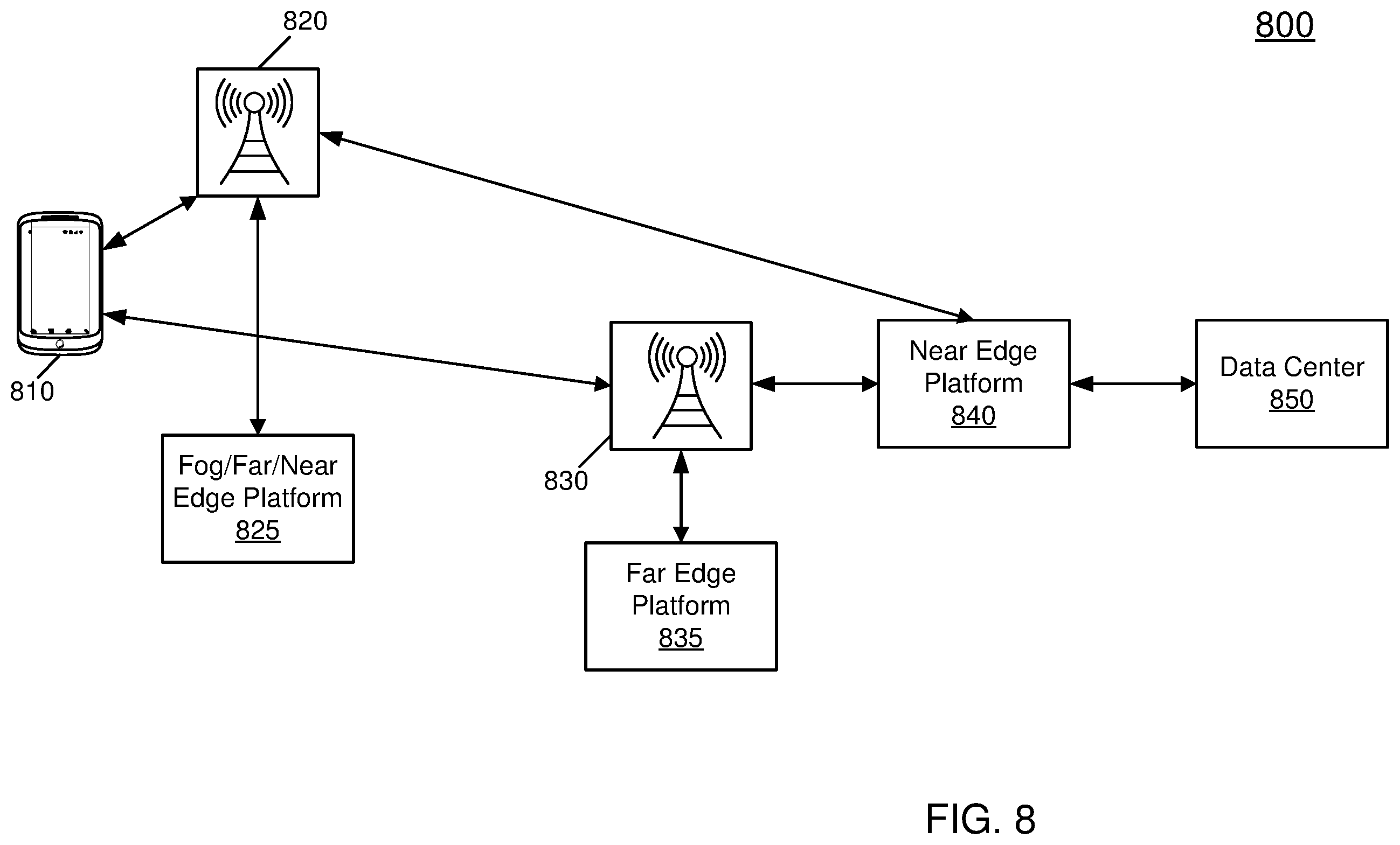 Patent US12353329 Figure 9 – System, apparatus and methods for direct data reads from memory