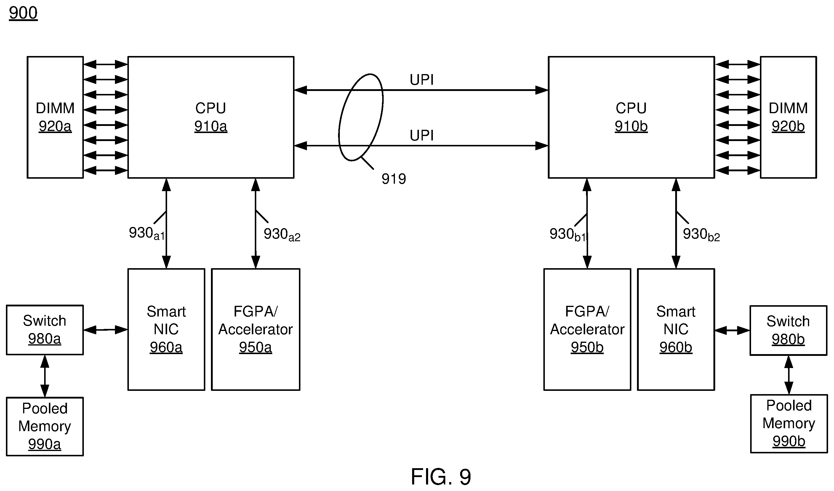 Patent US12353329 Figure 10 – System, apparatus and methods for direct data reads from memory