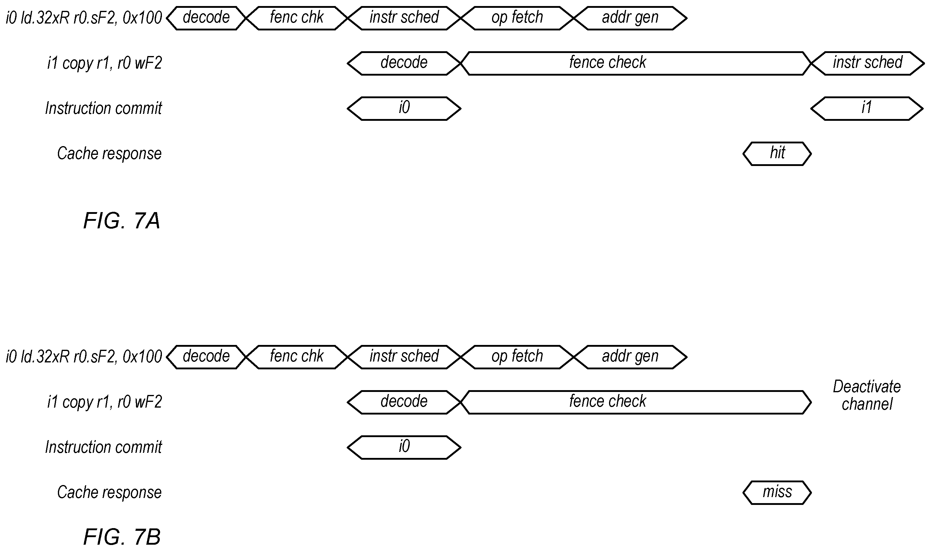 Patent US12353330 Figure 7 – Preemption techniques for memory-backed registers