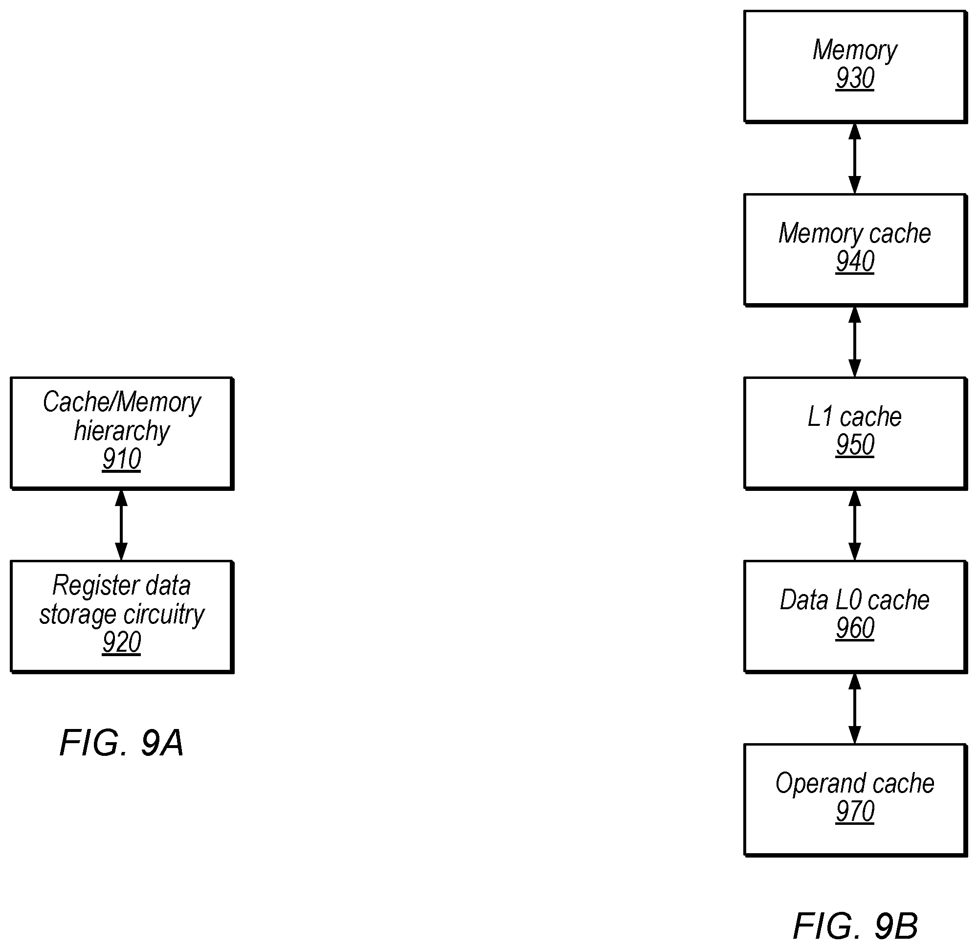 Patent US12353330 Figure 9 – Preemption techniques for memory-backed registers