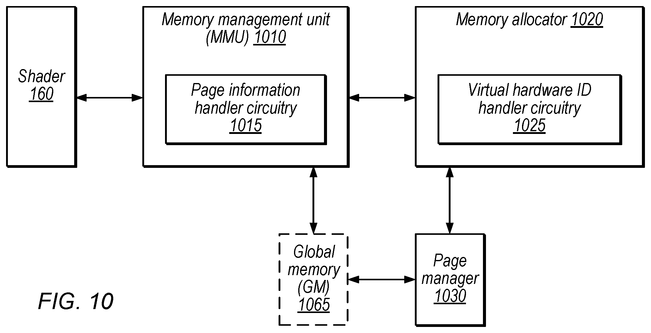 Patent US12353330 Figure 10 – Preemption techniques for memory-backed registers