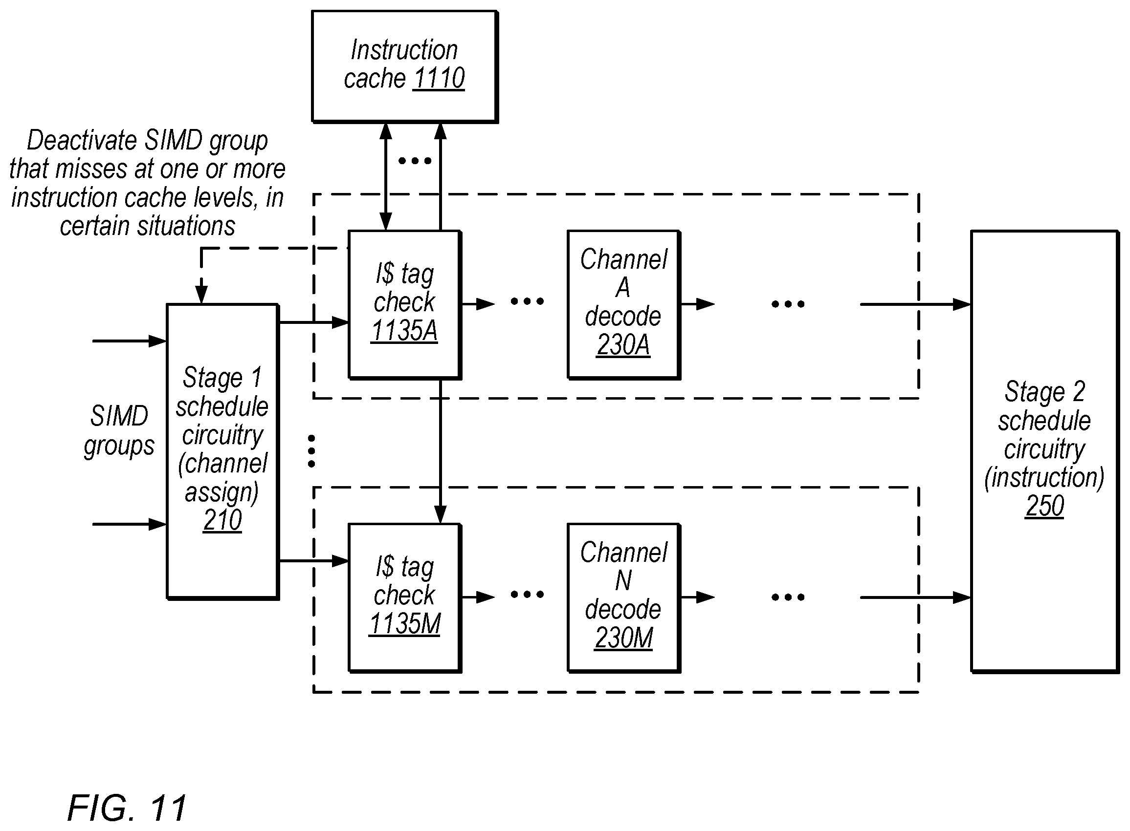 Patent US12353330 Figure 11 – Preemption techniques for memory-backed registers