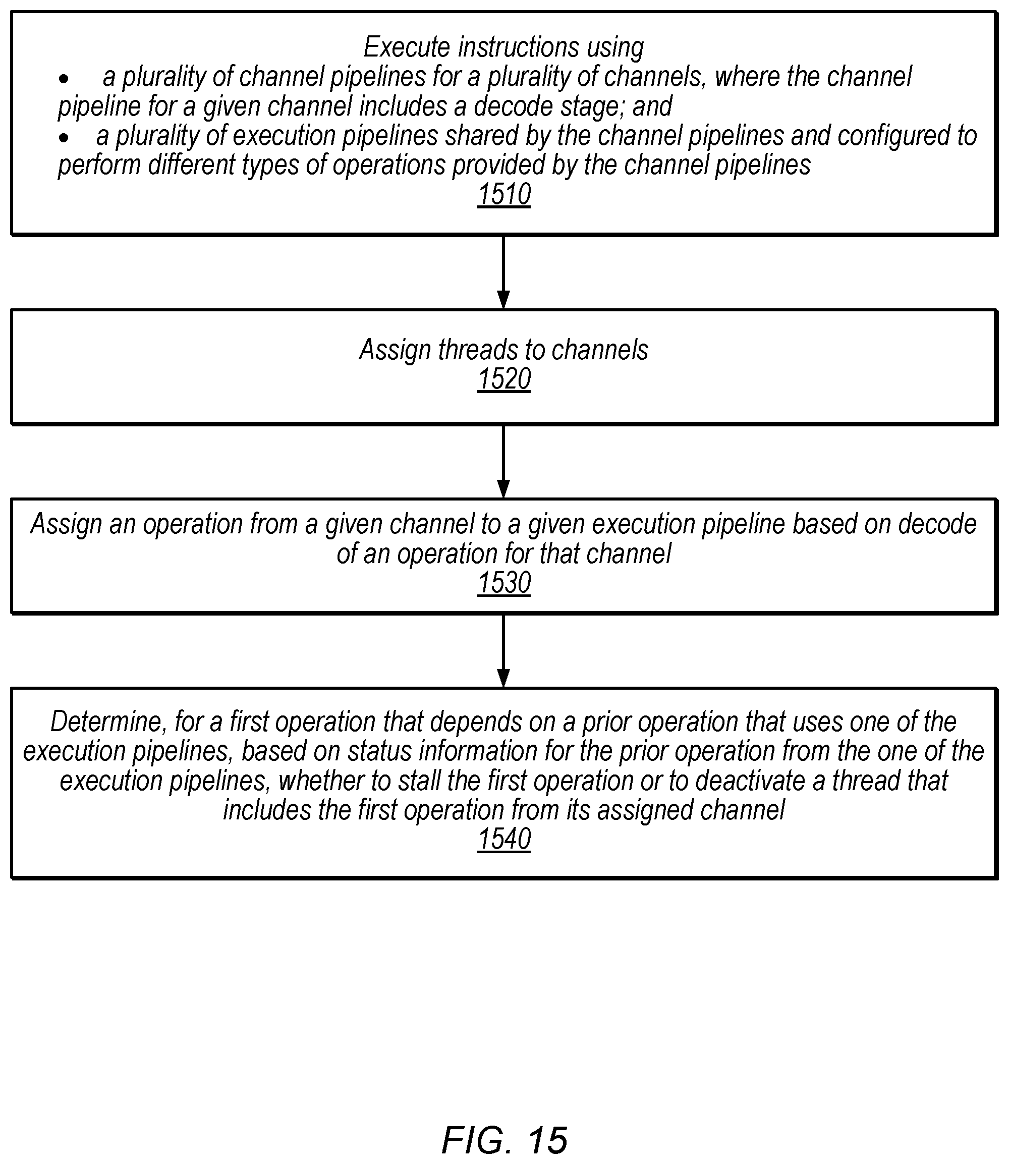 Patent US12353330 Figure 15 – Preemption techniques for memory-backed registers
