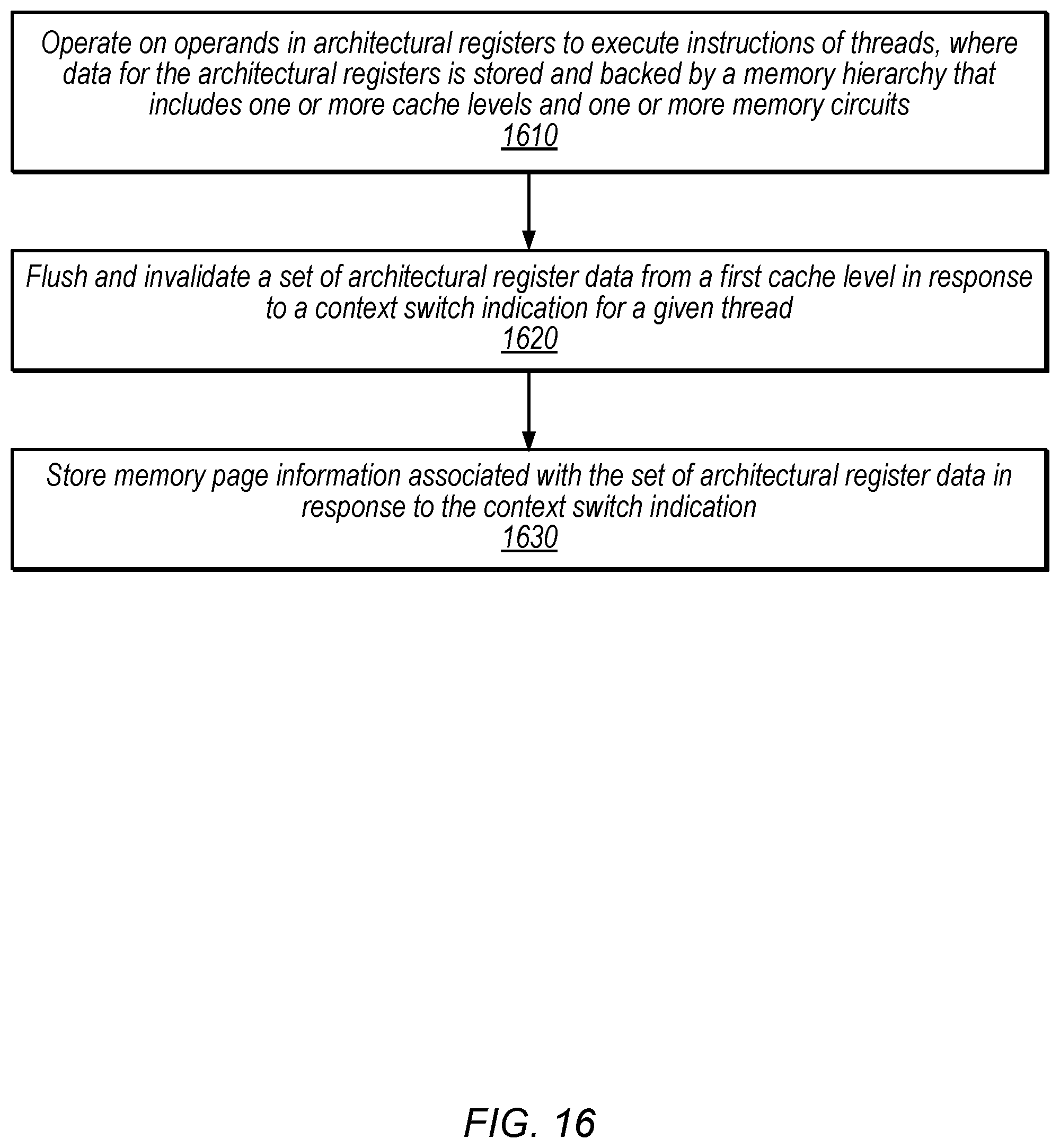 Patent US12353330 Figure 16 – Preemption techniques for memory-backed registers