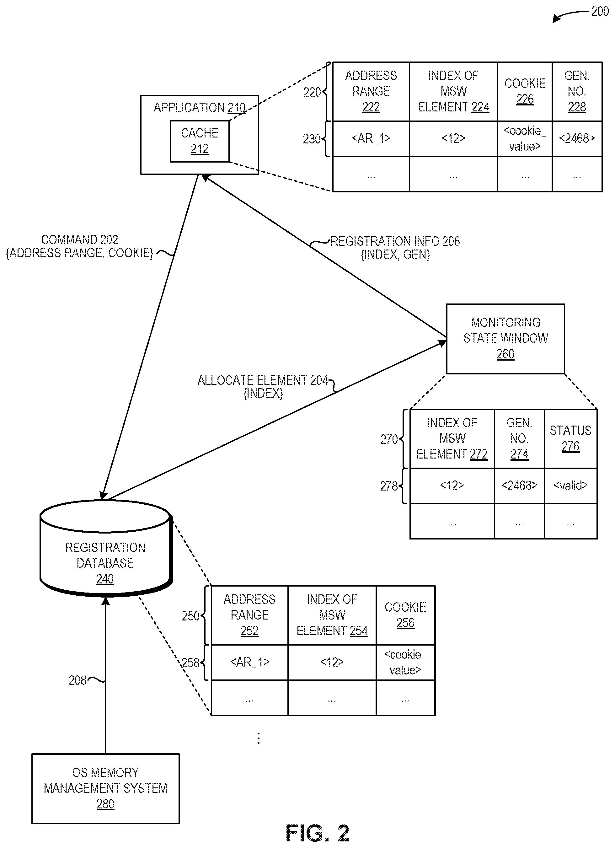 Patent US12353331 Figure 2 – Kernel memory monitor for user-space mapping change notifications