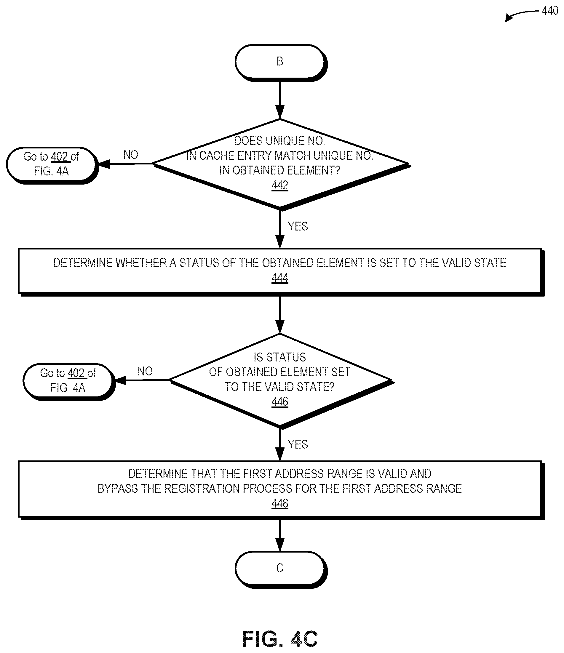 Patent US12353331 Figure 6 – Kernel memory monitor for user-space mapping change notifications