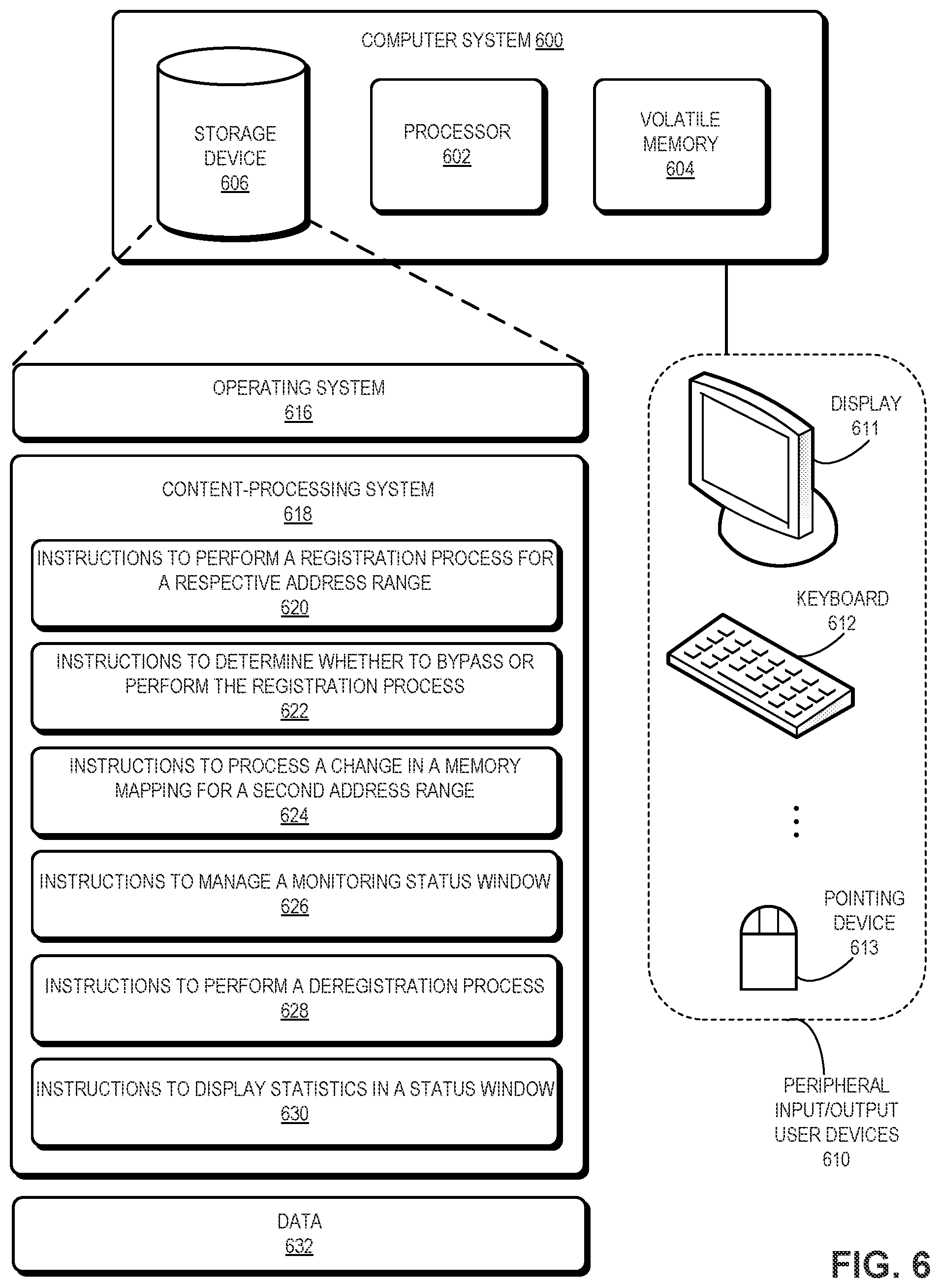 Patent US12353331 Figure 8 – Kernel memory monitor for user-space mapping change notifications