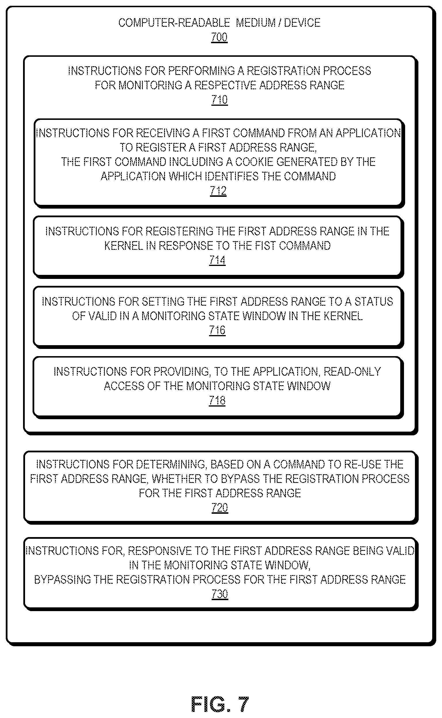 Patent US12353331 Figure 9 – Kernel memory monitor for user-space mapping change notifications