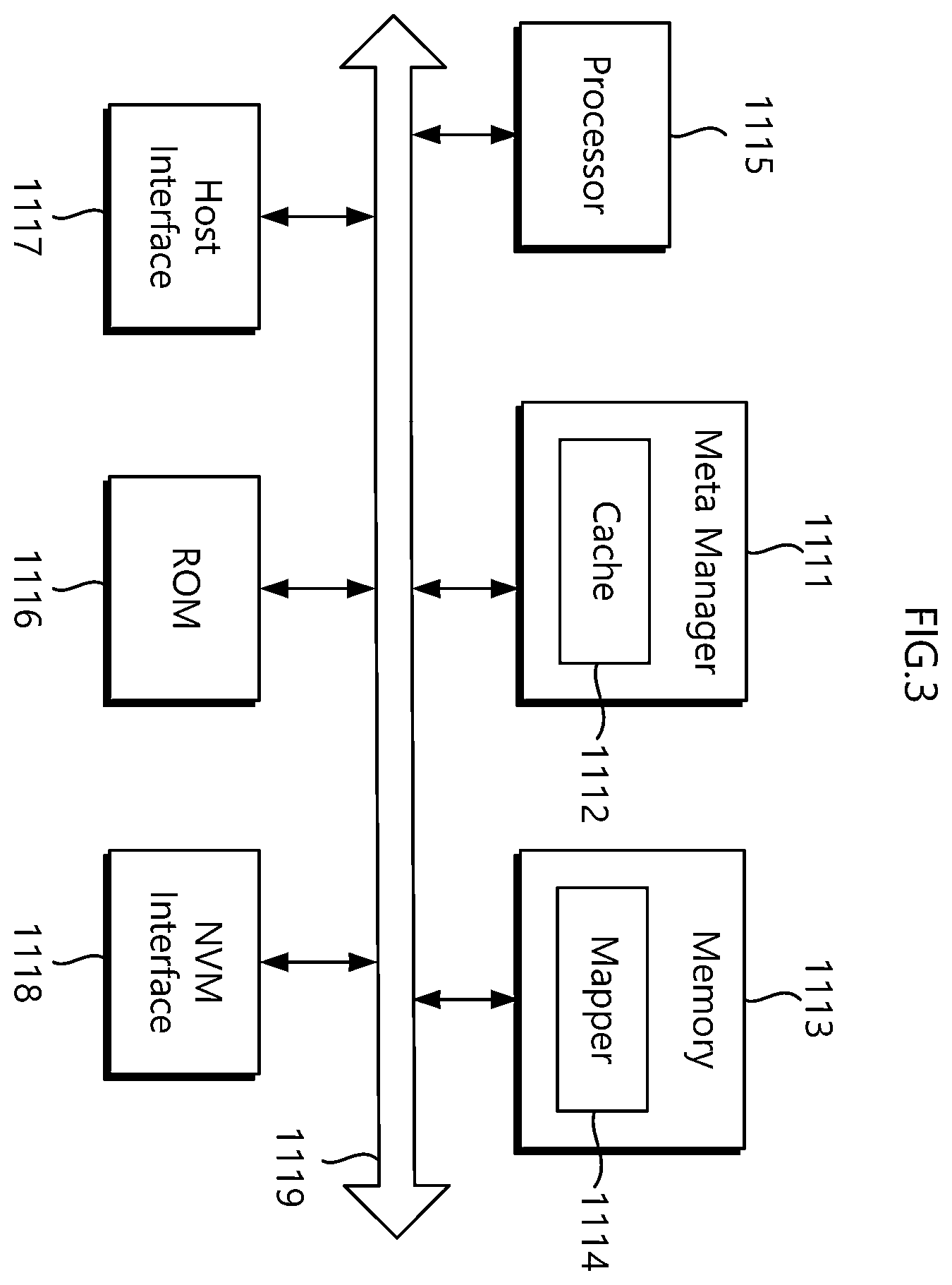 Patent US12353332 Figure 3 – Storage device supporting multi-namespace and method of operating the same