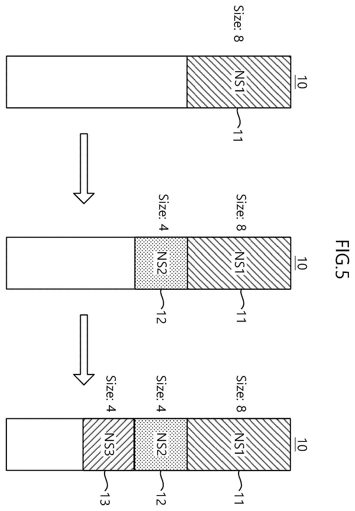 Patent US12353332 Figure 5 – Storage device supporting multi-namespace and method of operating the same