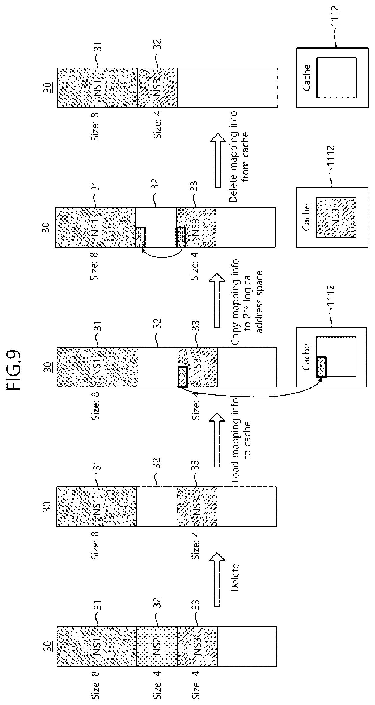 Patent US12353332 Figure 9 – Storage device supporting multi-namespace and method of operating the same