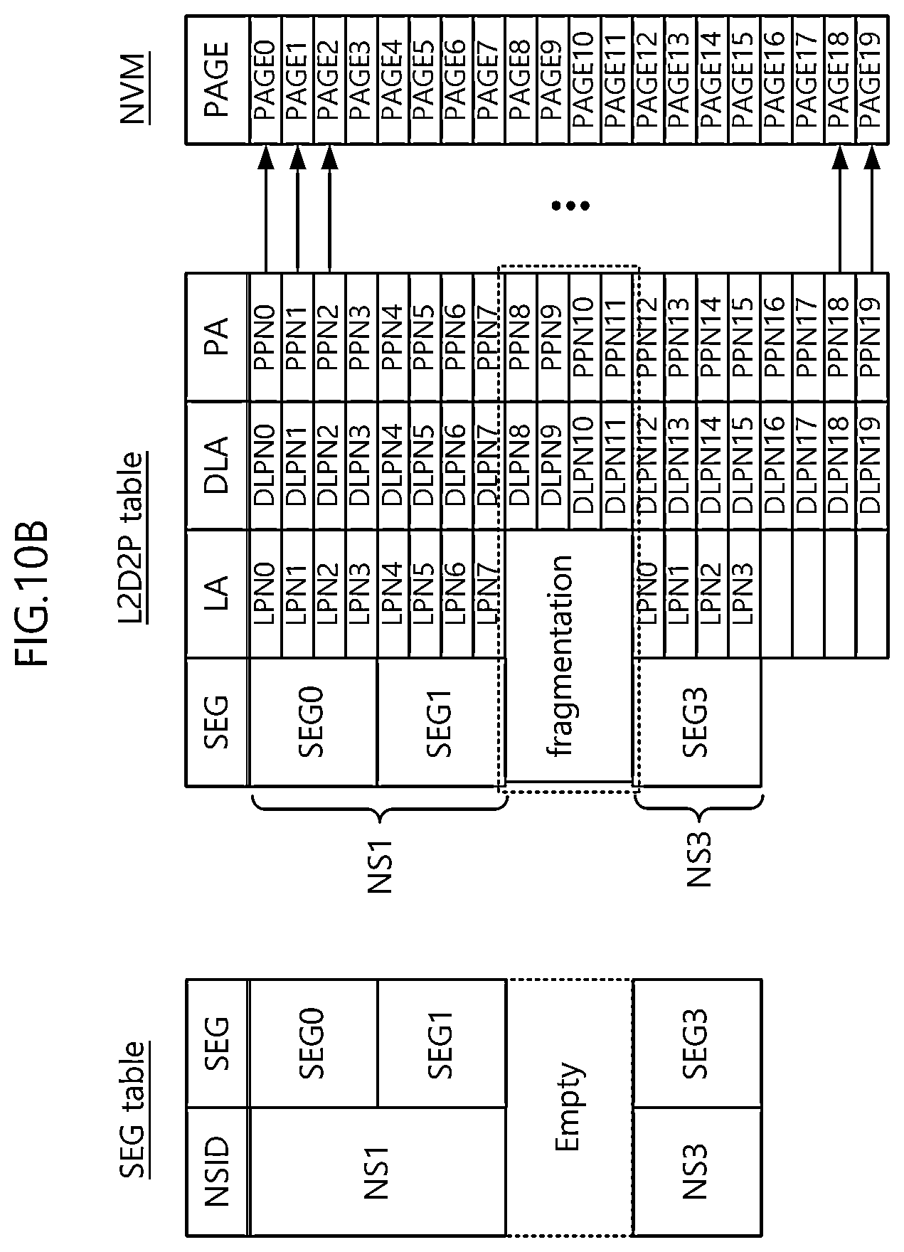 Patent US12353332 Figure 11 – Storage device supporting multi-namespace and method of operating the same