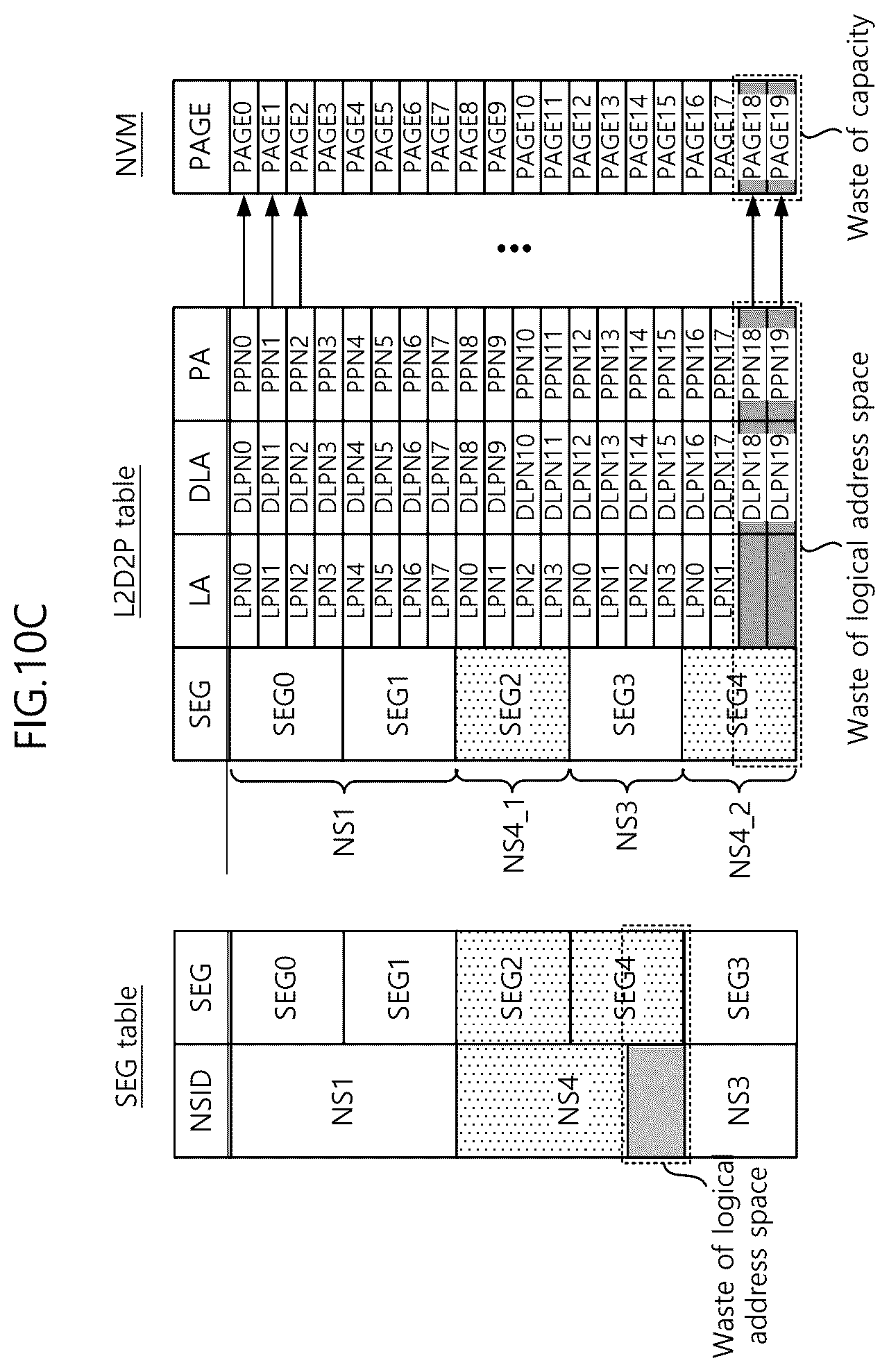 Patent US12353332 Figure 12 – Storage device supporting multi-namespace and method of operating the same