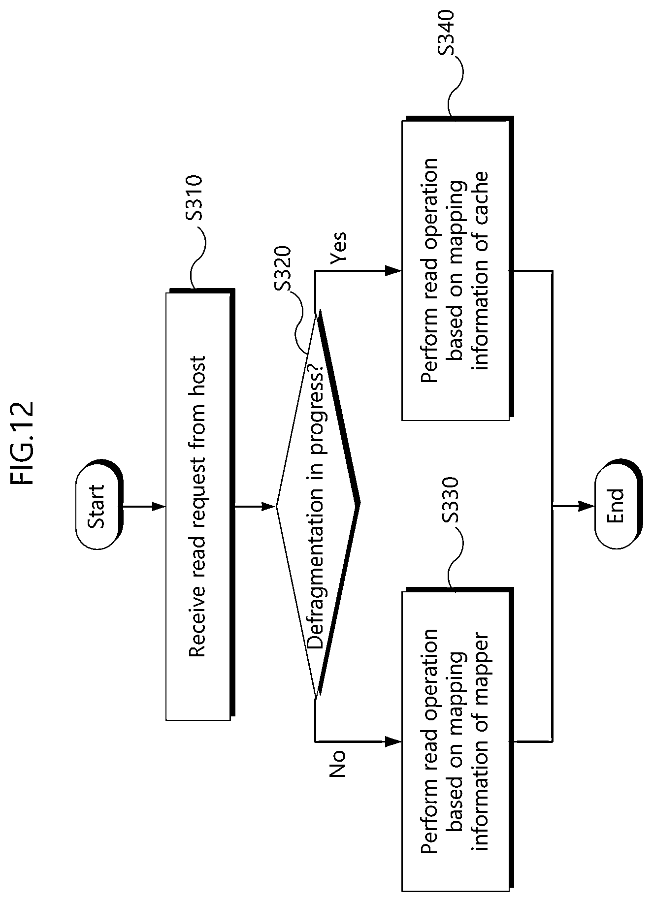 Patent US12353332 Figure 18 – Storage device supporting multi-namespace and method of operating the same