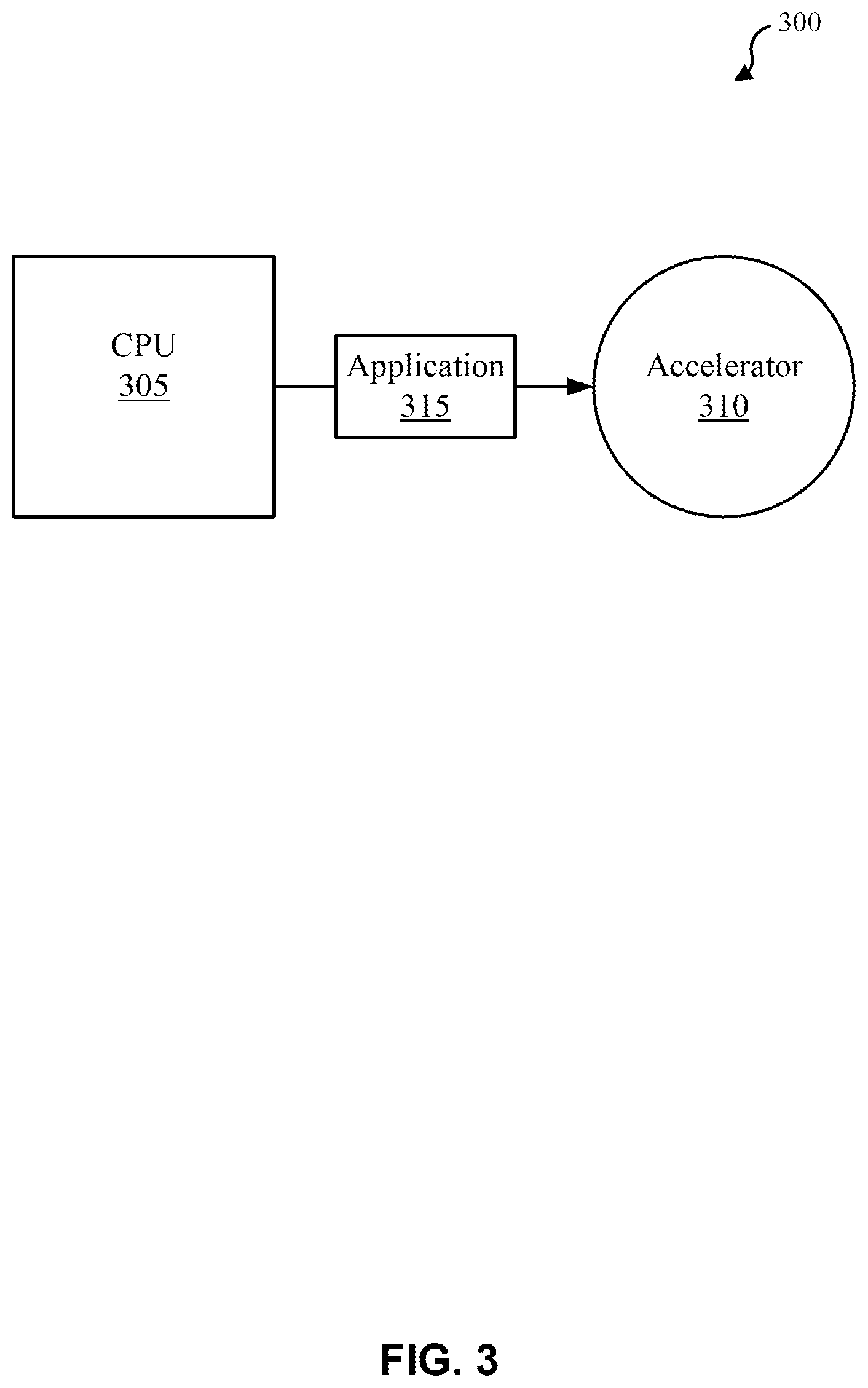 Patent US12353333 Figure 3 – Pre-fetching address translation for computation offloading