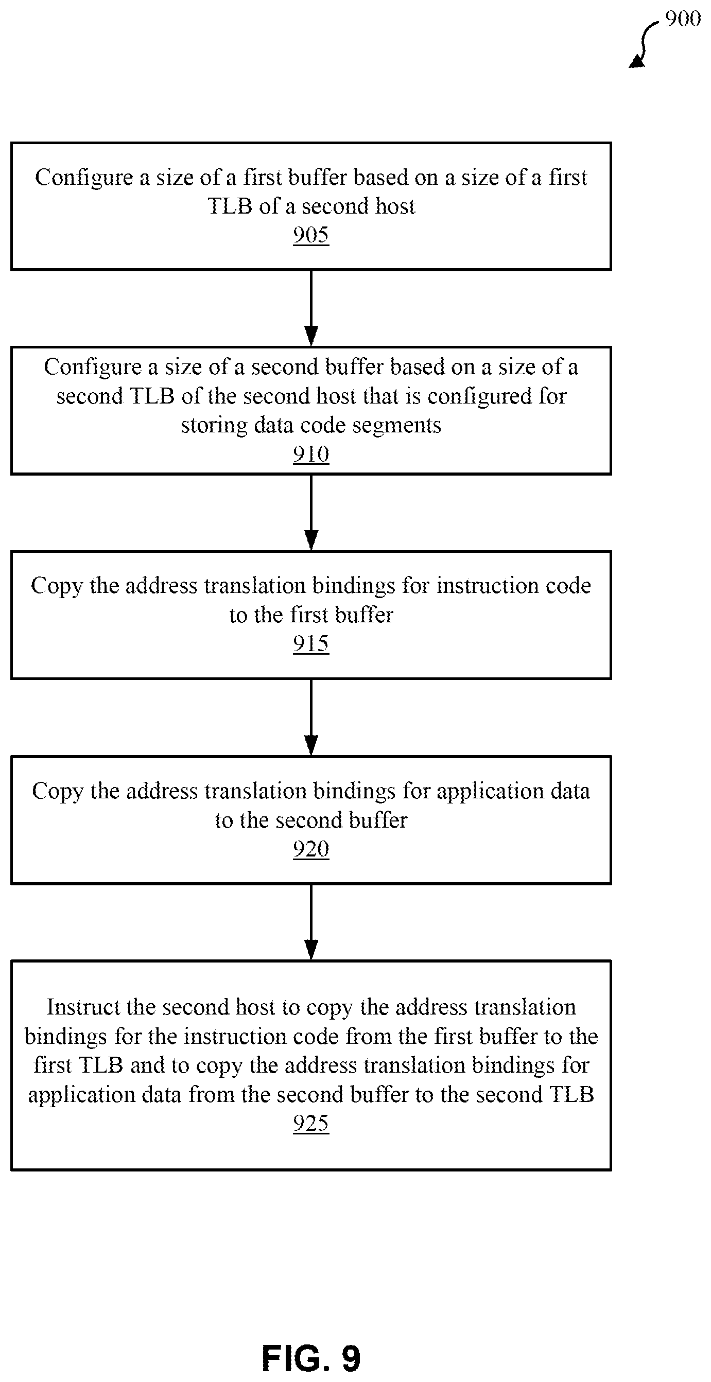 Patent US12353333 Figure 9 – Pre-fetching address translation for computation offloading