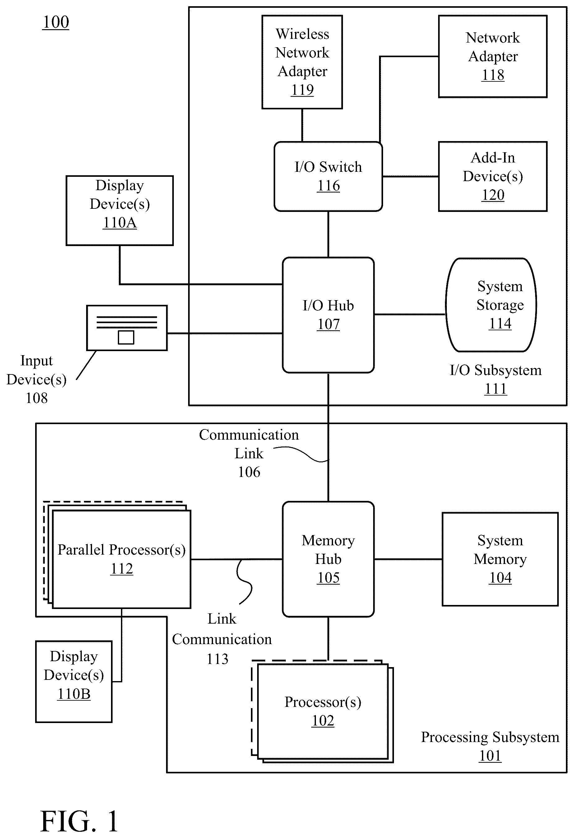 Patent US12353334 Figure 1 – System cache optimizations for deep learning compute engines