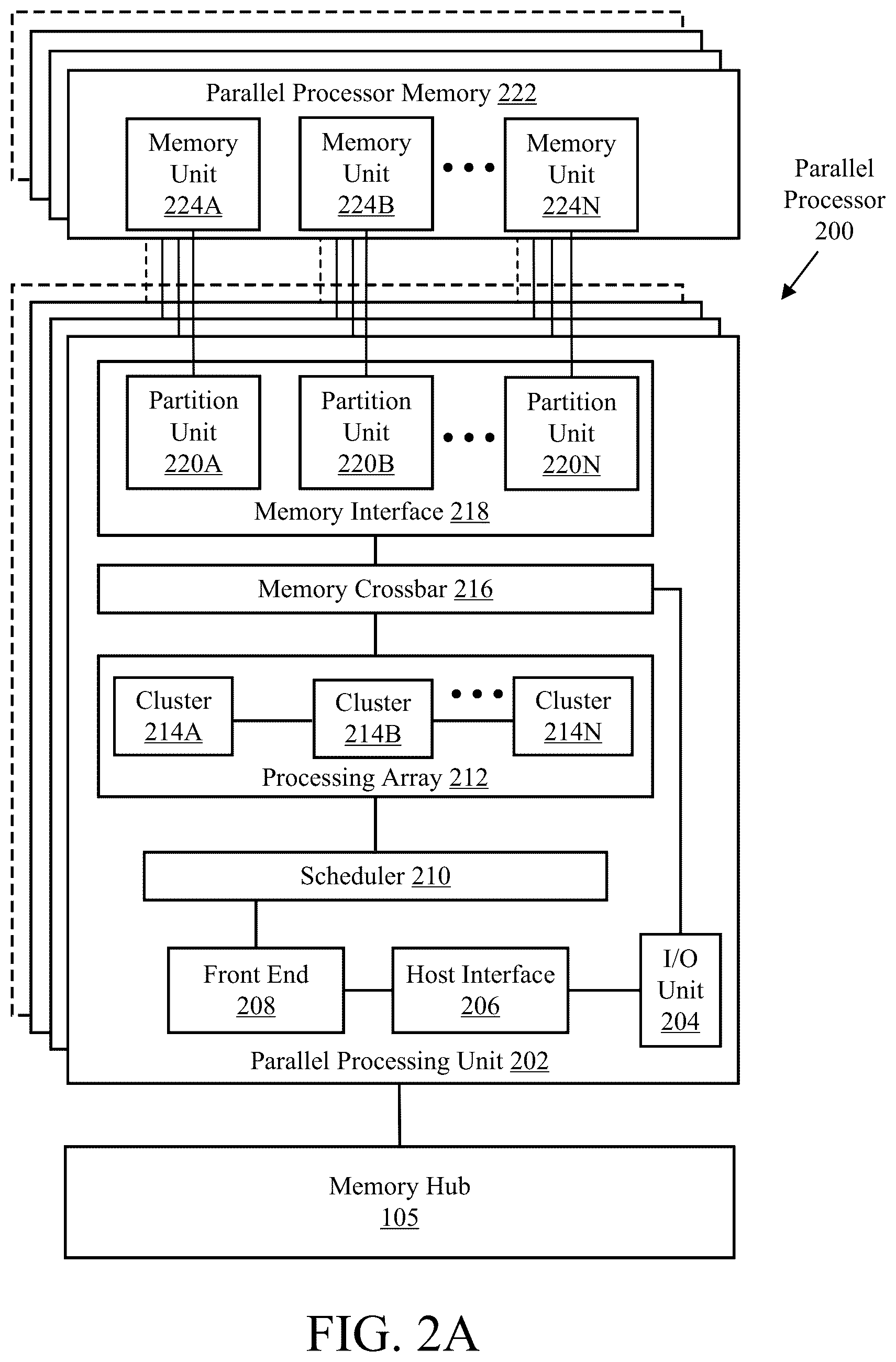 Patent US12353334 Figure 2 – System cache optimizations for deep learning compute engines