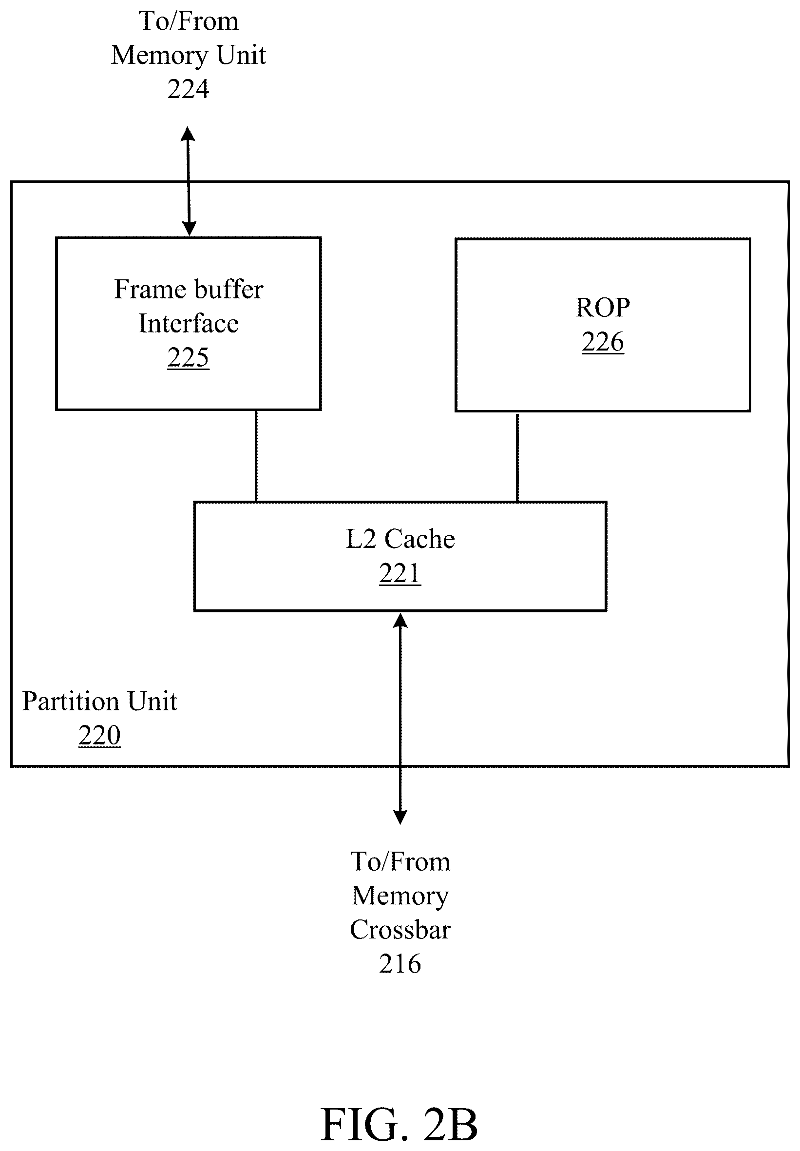 Patent US12353334 Figure 3 – System cache optimizations for deep learning compute engines