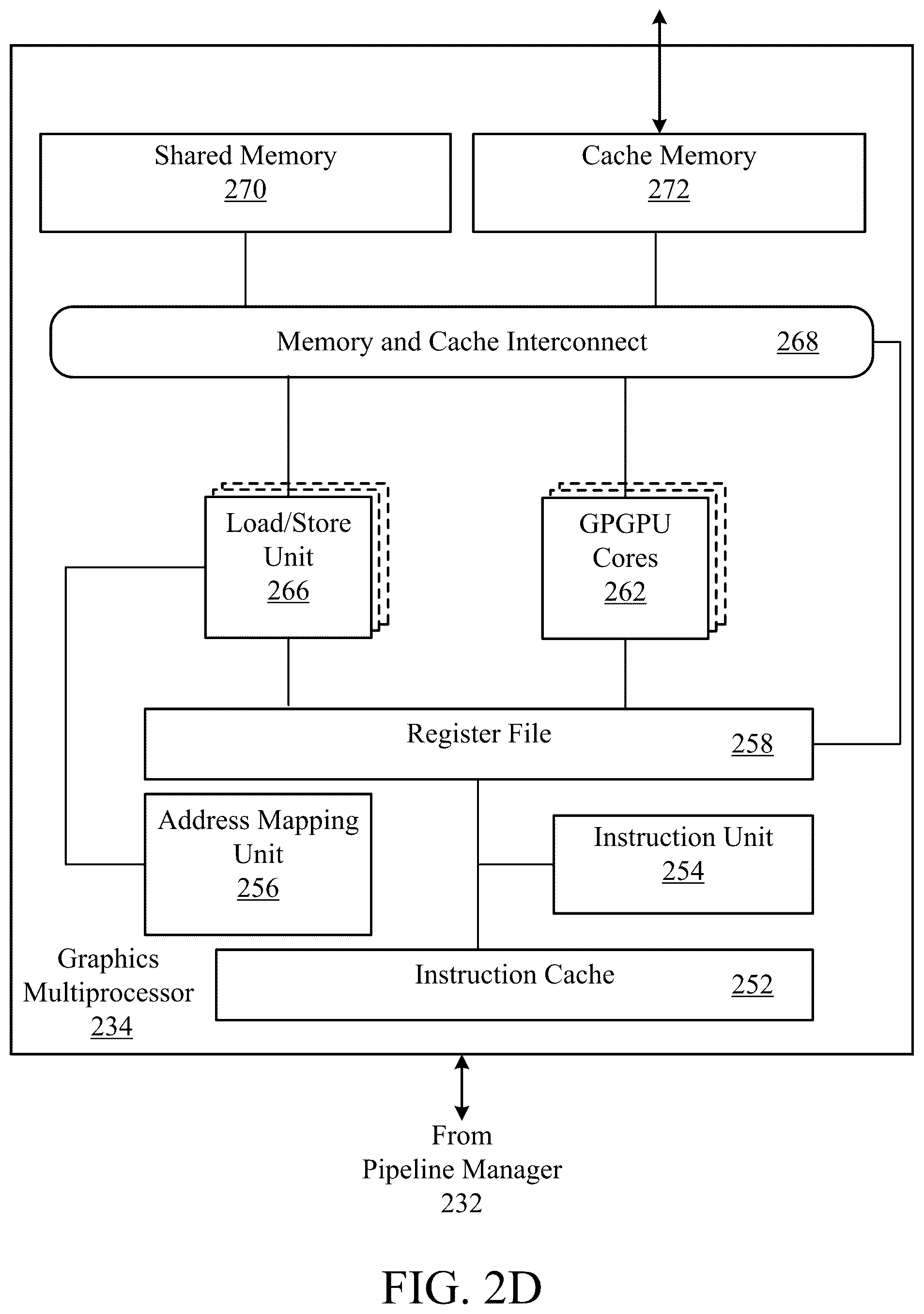 Patent US12353334 Figure 5 – System cache optimizations for deep learning compute engines