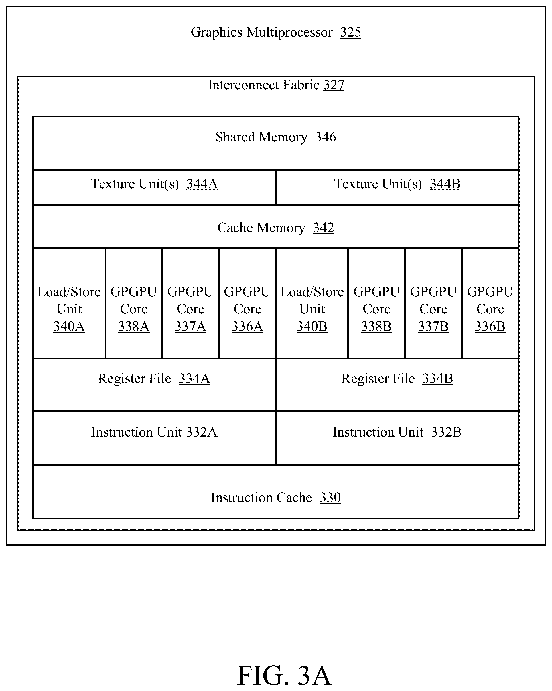 Patent US12353334 Figure 6 – System cache optimizations for deep learning compute engines