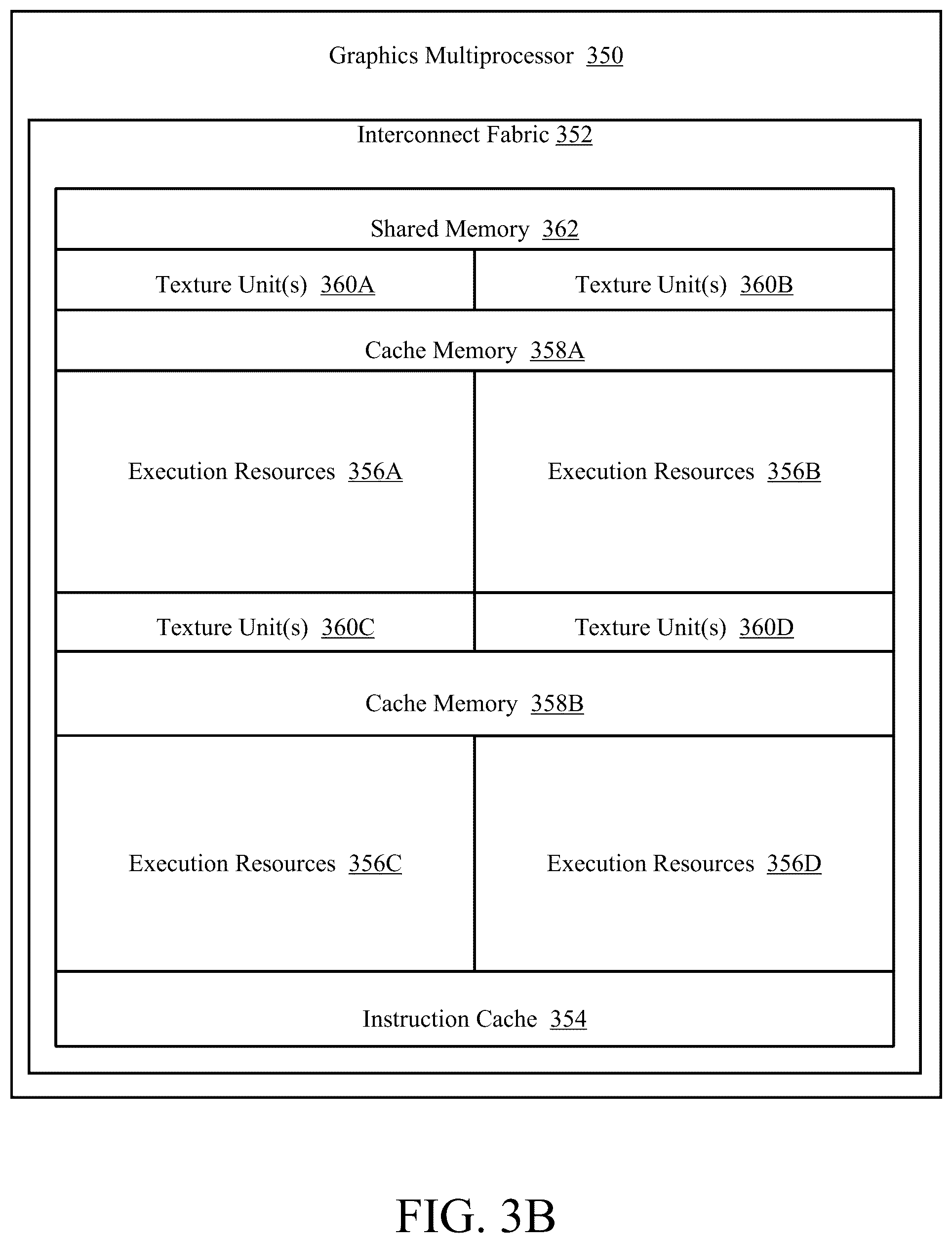 Patent US12353334 Figure 7 – System cache optimizations for deep learning compute engines