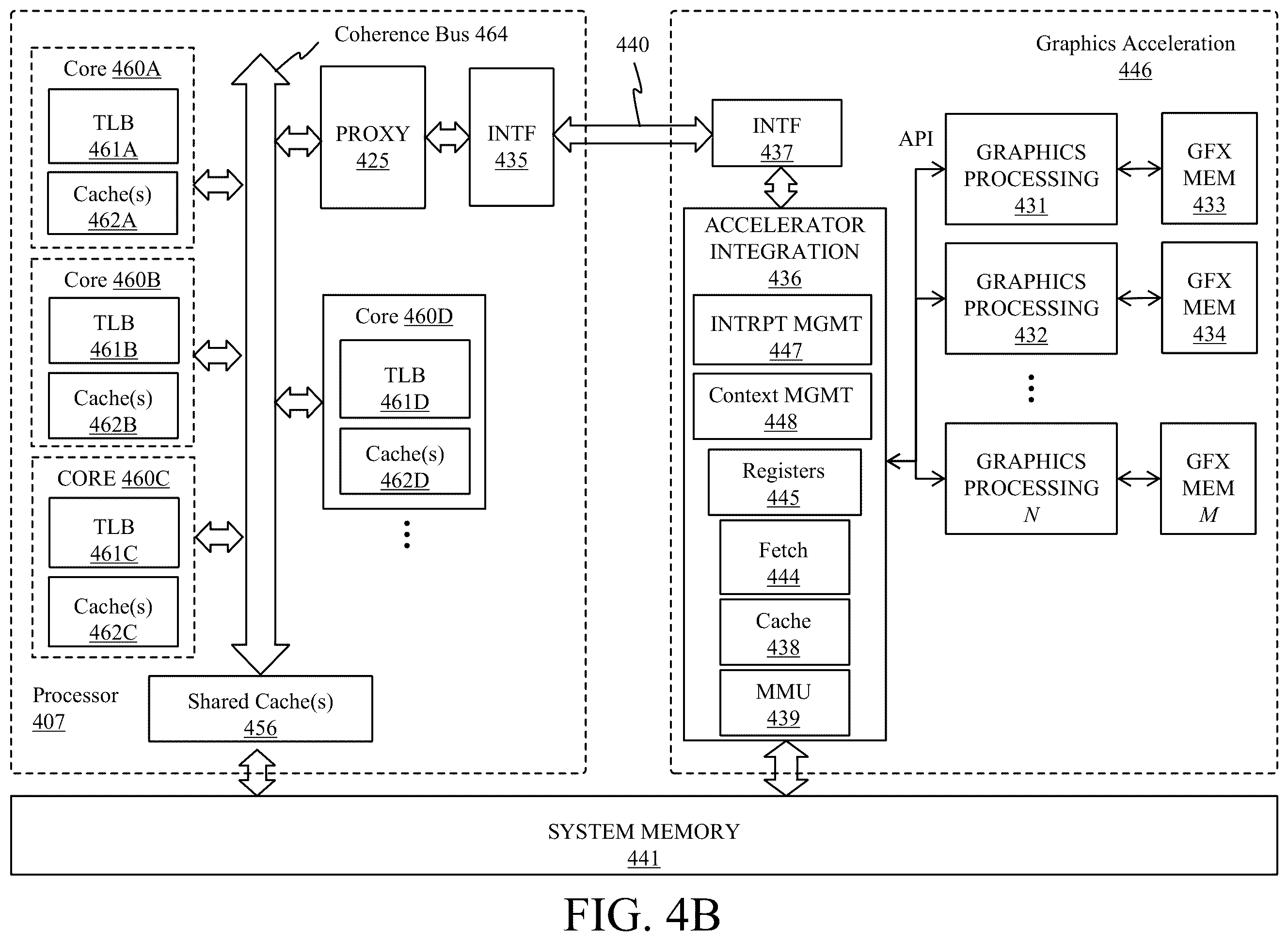 Patent US12353334 Figure 9 – System cache optimizations for deep learning compute engines
