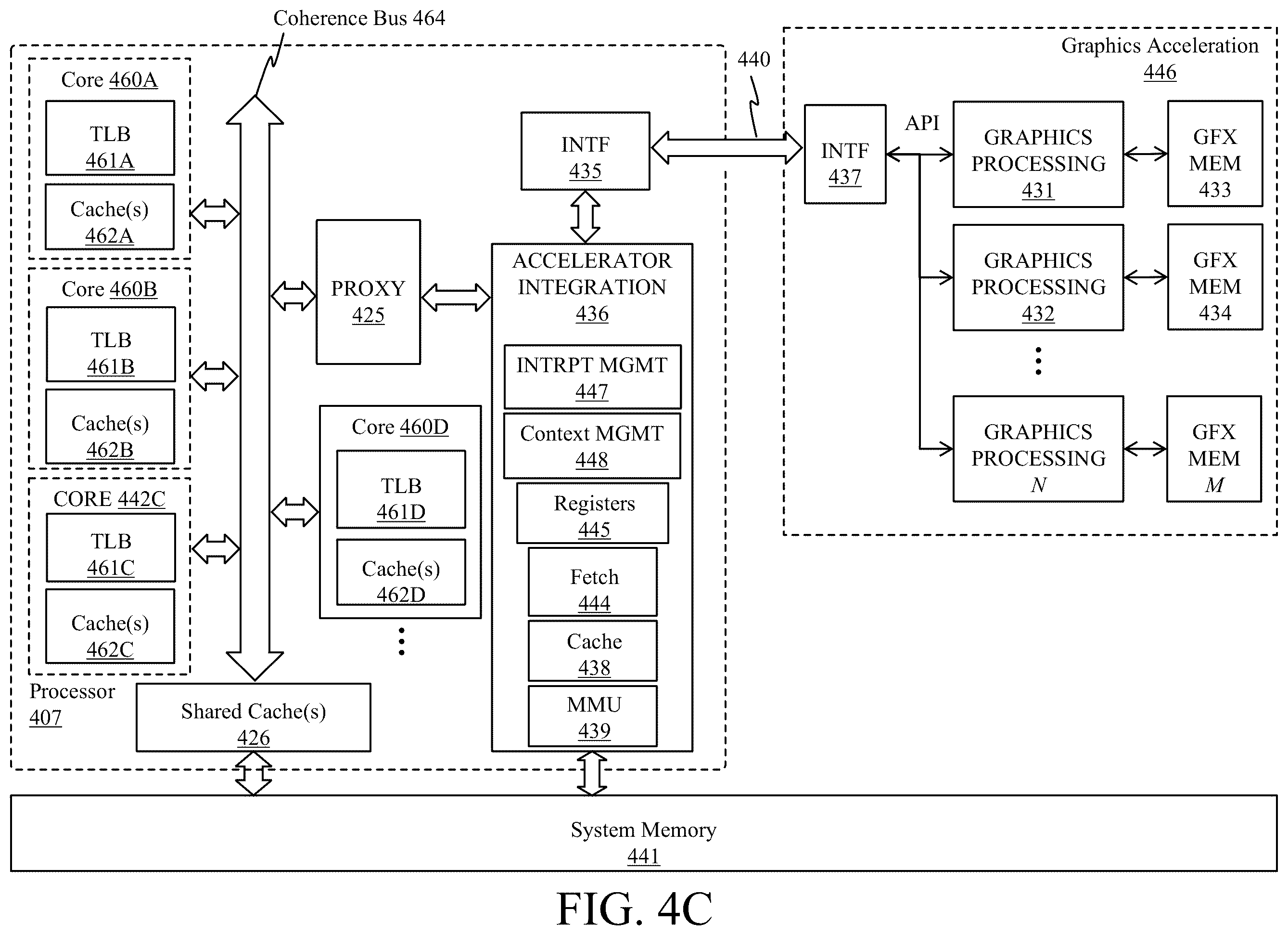 Patent US12353334 Figure 10 – System cache optimizations for deep learning compute engines
