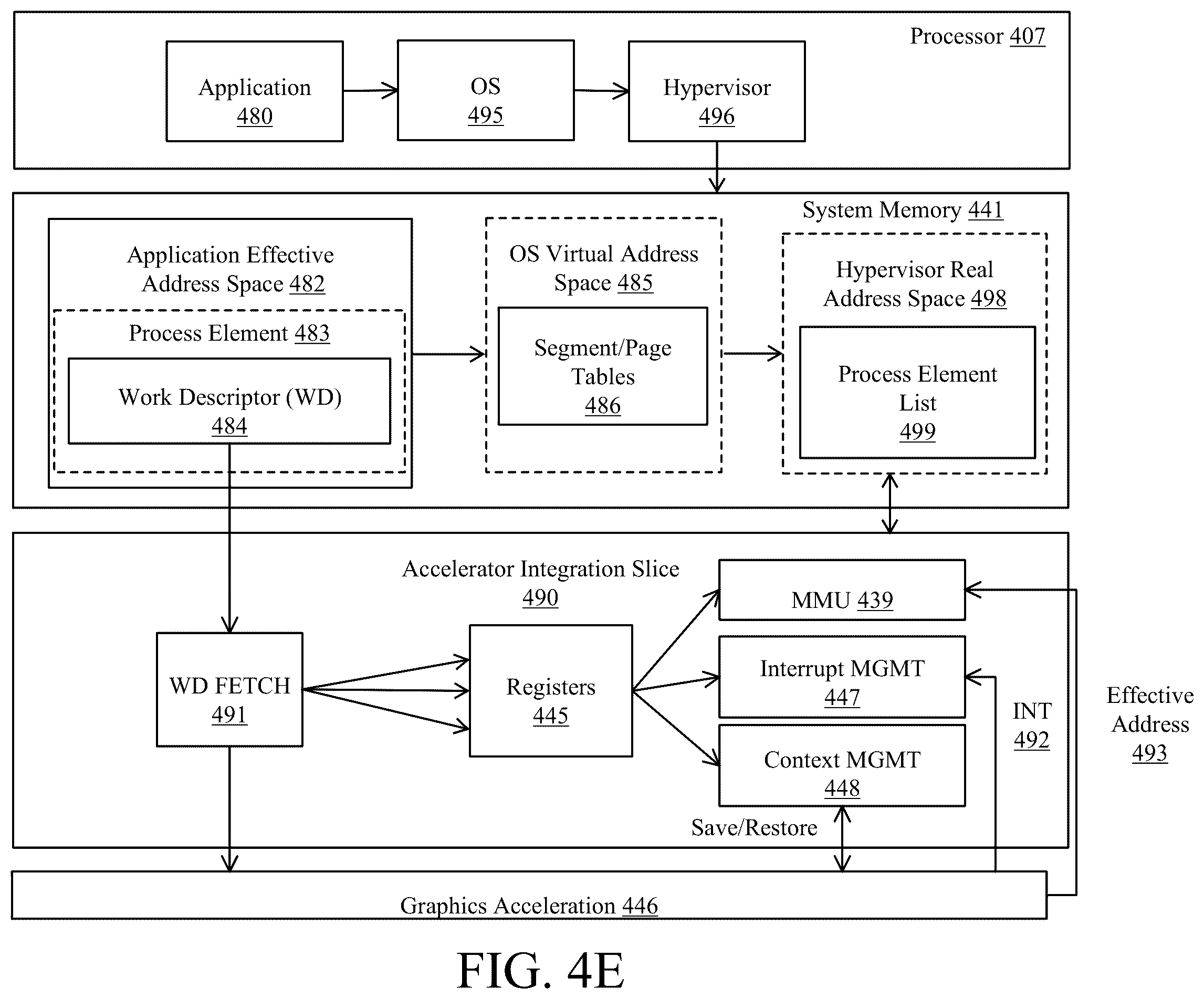 Patent US12353334 Figure 12 – System cache optimizations for deep learning compute engines