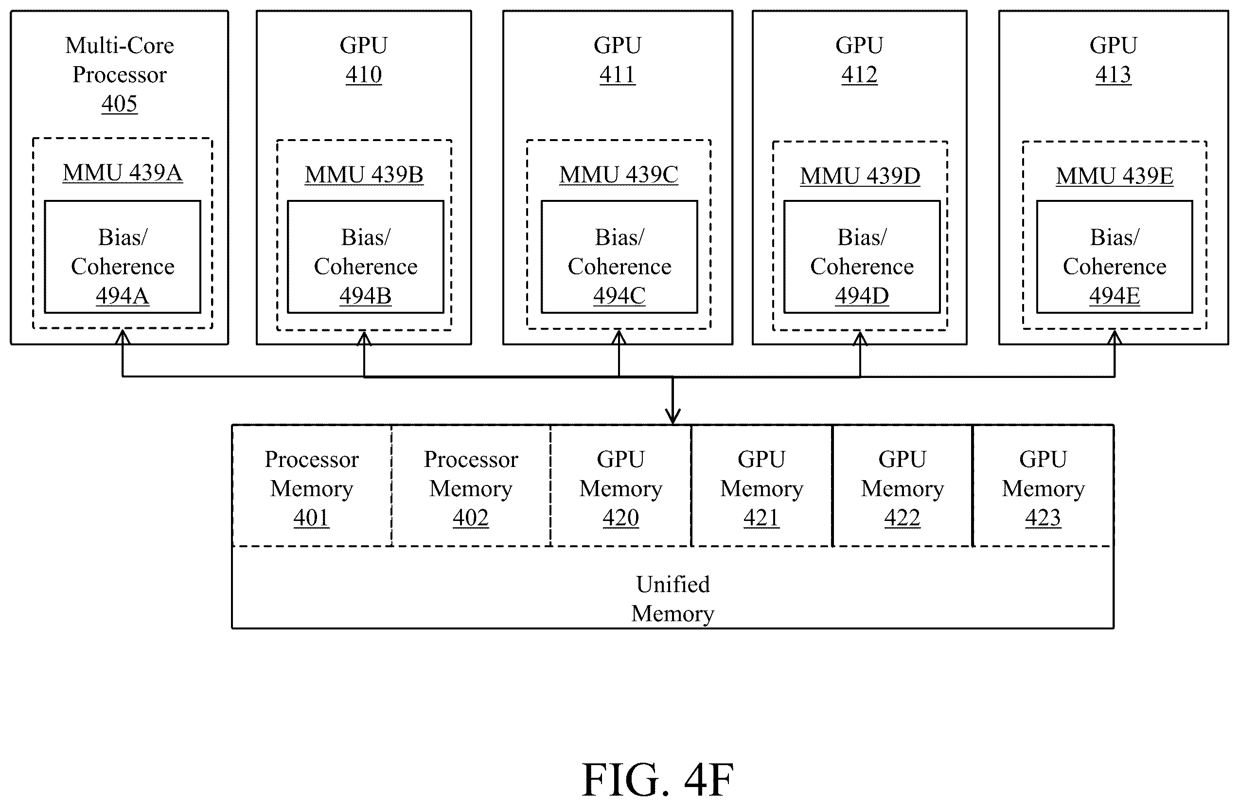 Patent US12353334 Figure 13 – System cache optimizations for deep learning compute engines