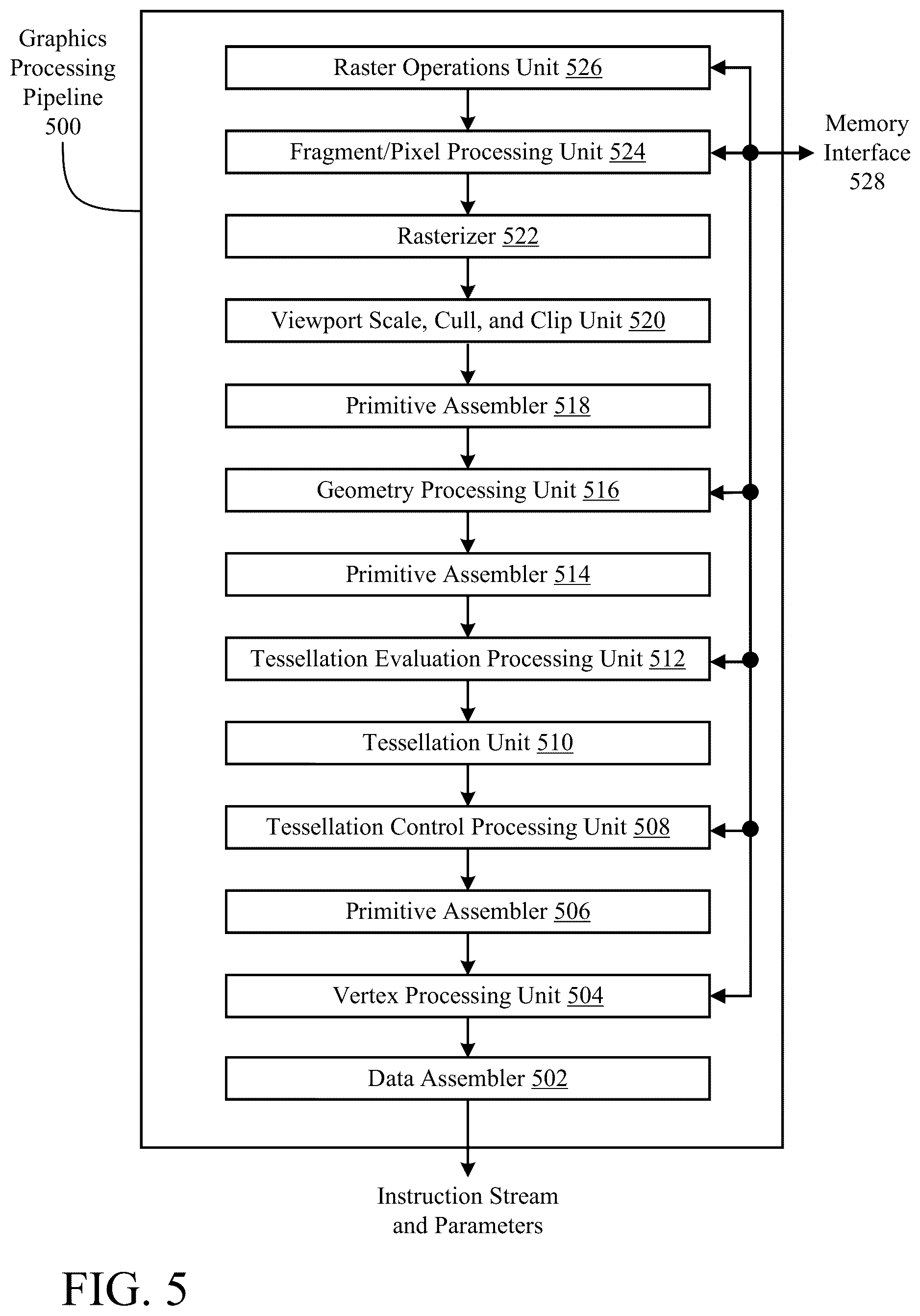Patent US12353334 Figure 14 – System cache optimizations for deep learning compute engines