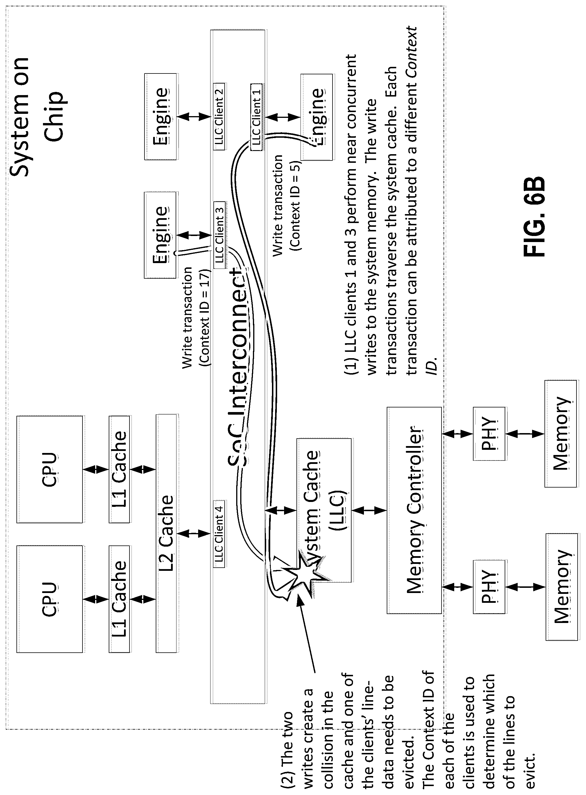 Patent US12353334 Figure 16 – System cache optimizations for deep learning compute engines